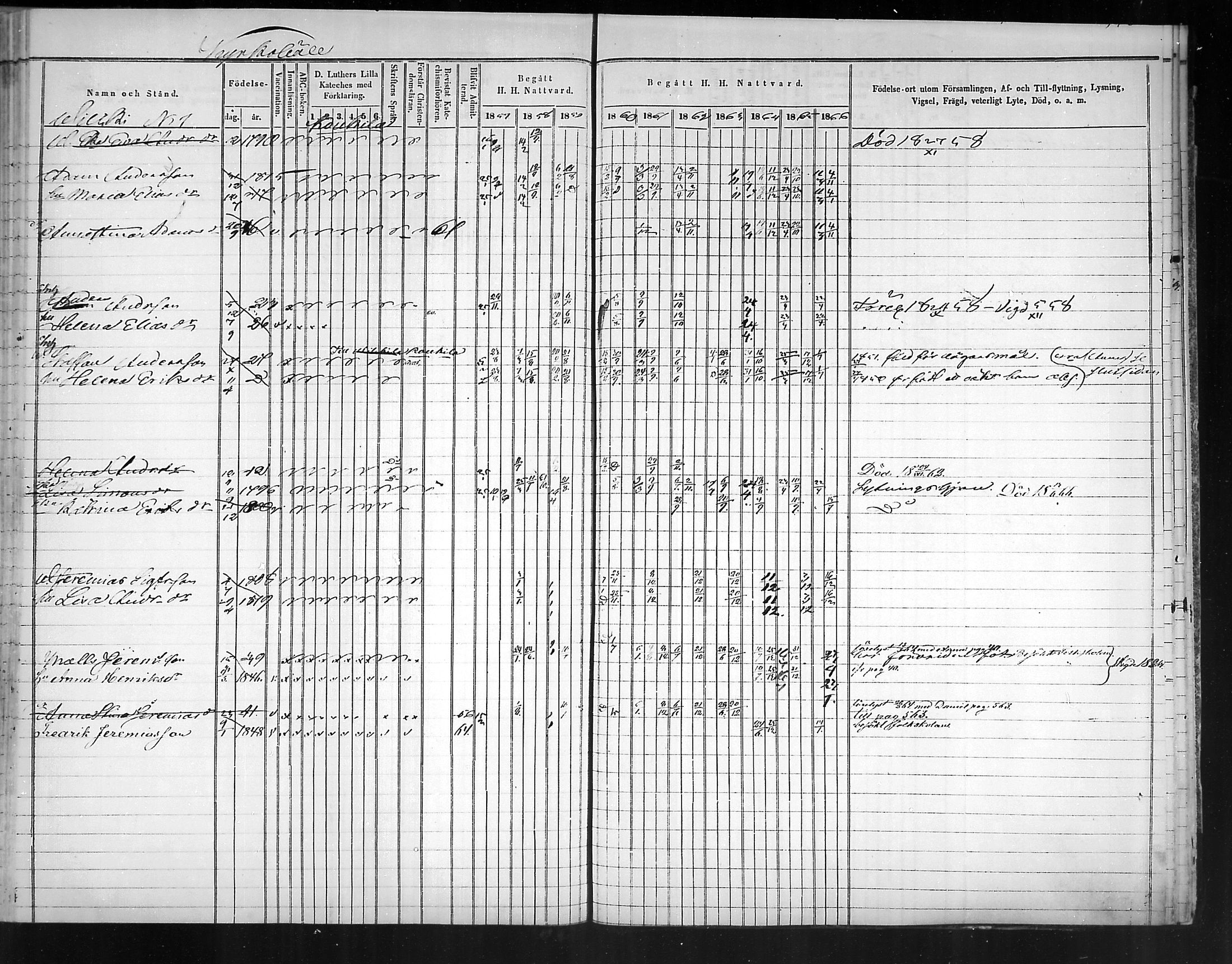 [ ../kirjat/Kirkonkirjat/virolahti/rippikirja_1857-1866_mko148-167/kuvat/167.jpg ]