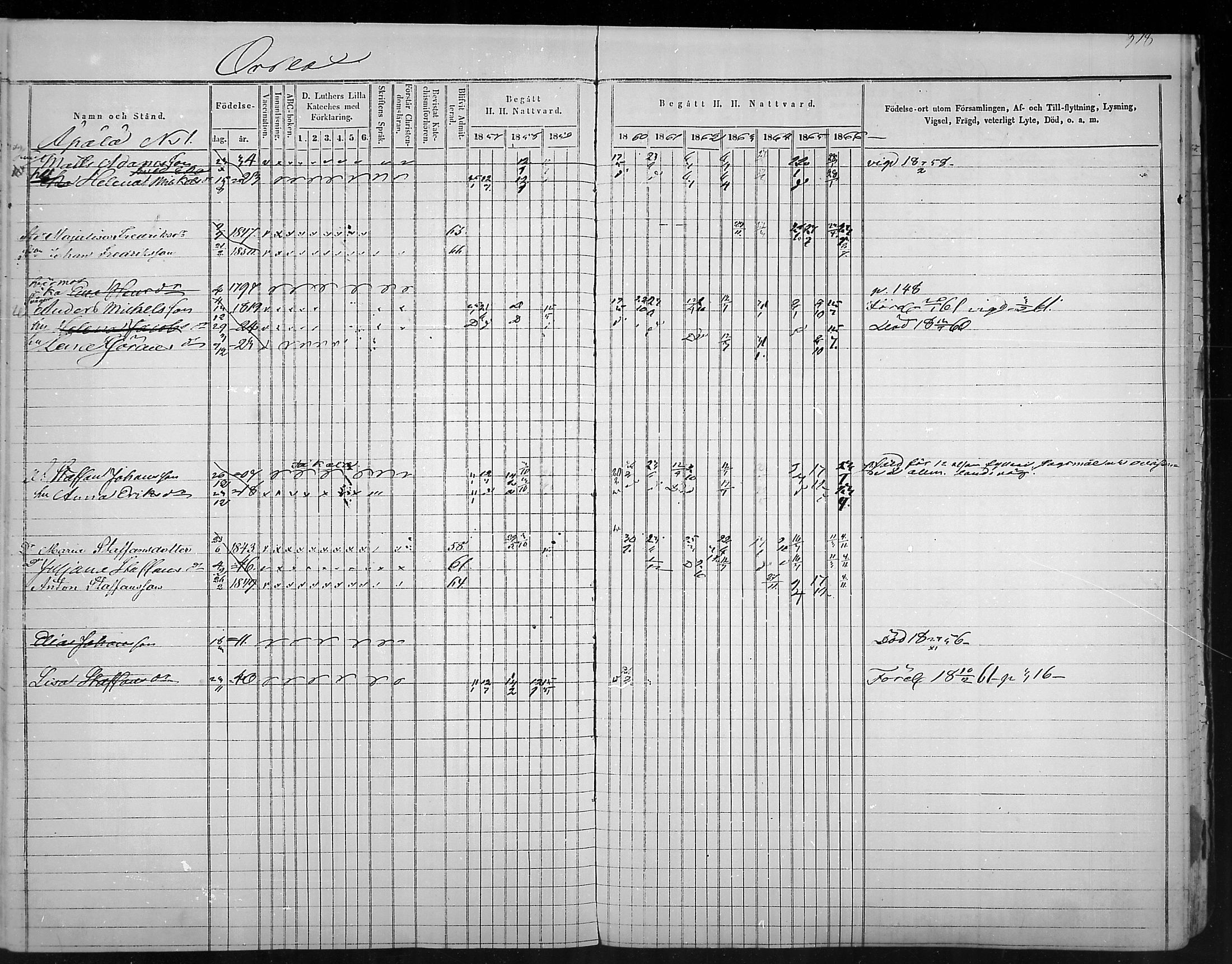 [ ../kirjat/Kirkonkirjat/virolahti/rippikirja_1857-1866_mko148-167/kuvat/307.jpg ]