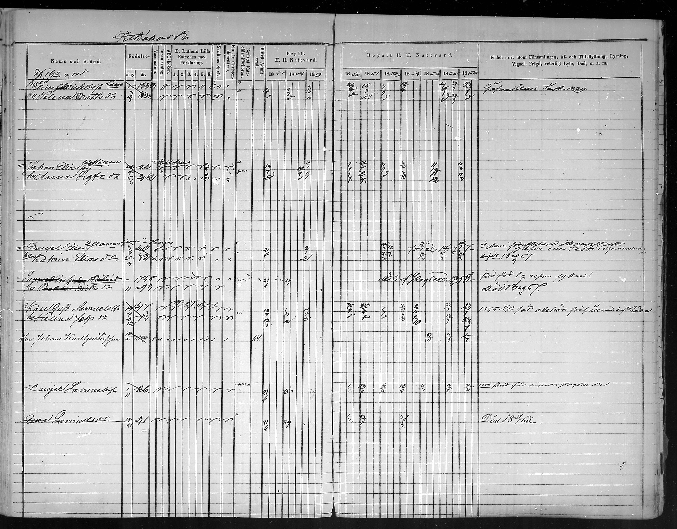 [ ../kirjat/Kirkonkirjat/virolahti/rippikirja_1857-1866_mko148-167/kuvat/339.jpg ]
