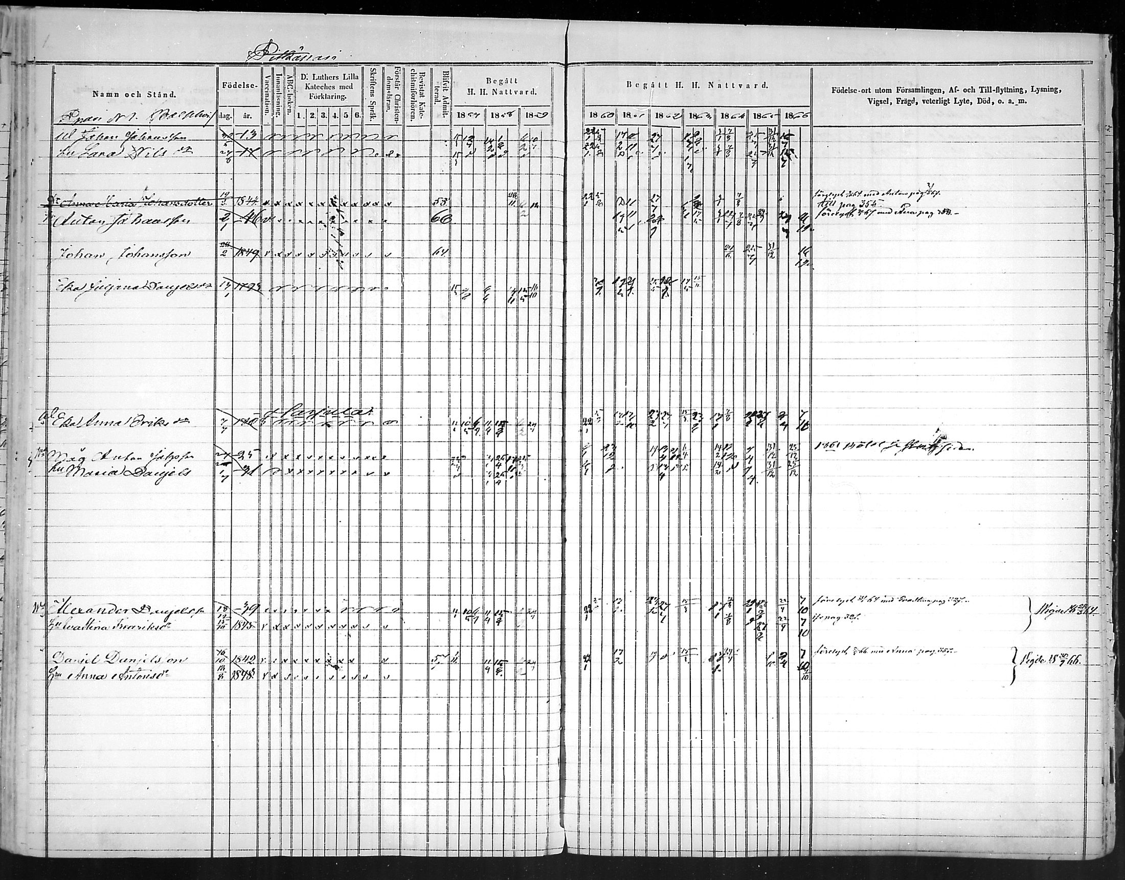 [ ../kirjat/Kirkonkirjat/virolahti/rippikirja_1857-1866_mko148-167/kuvat/343.jpg ]
