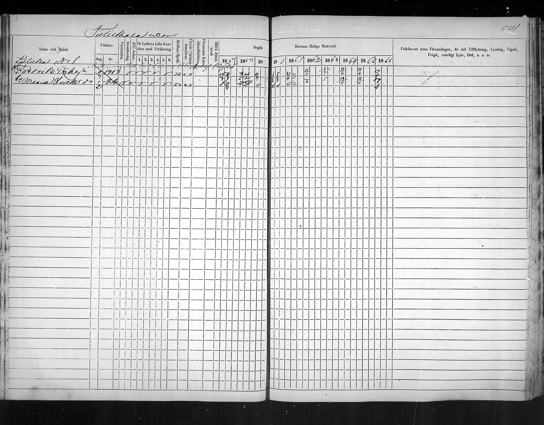 [ ../kirjat/Kirkonkirjat/virolahti/rippikirja_1857-1866_mko148-167/kuvat/457.jpg ]