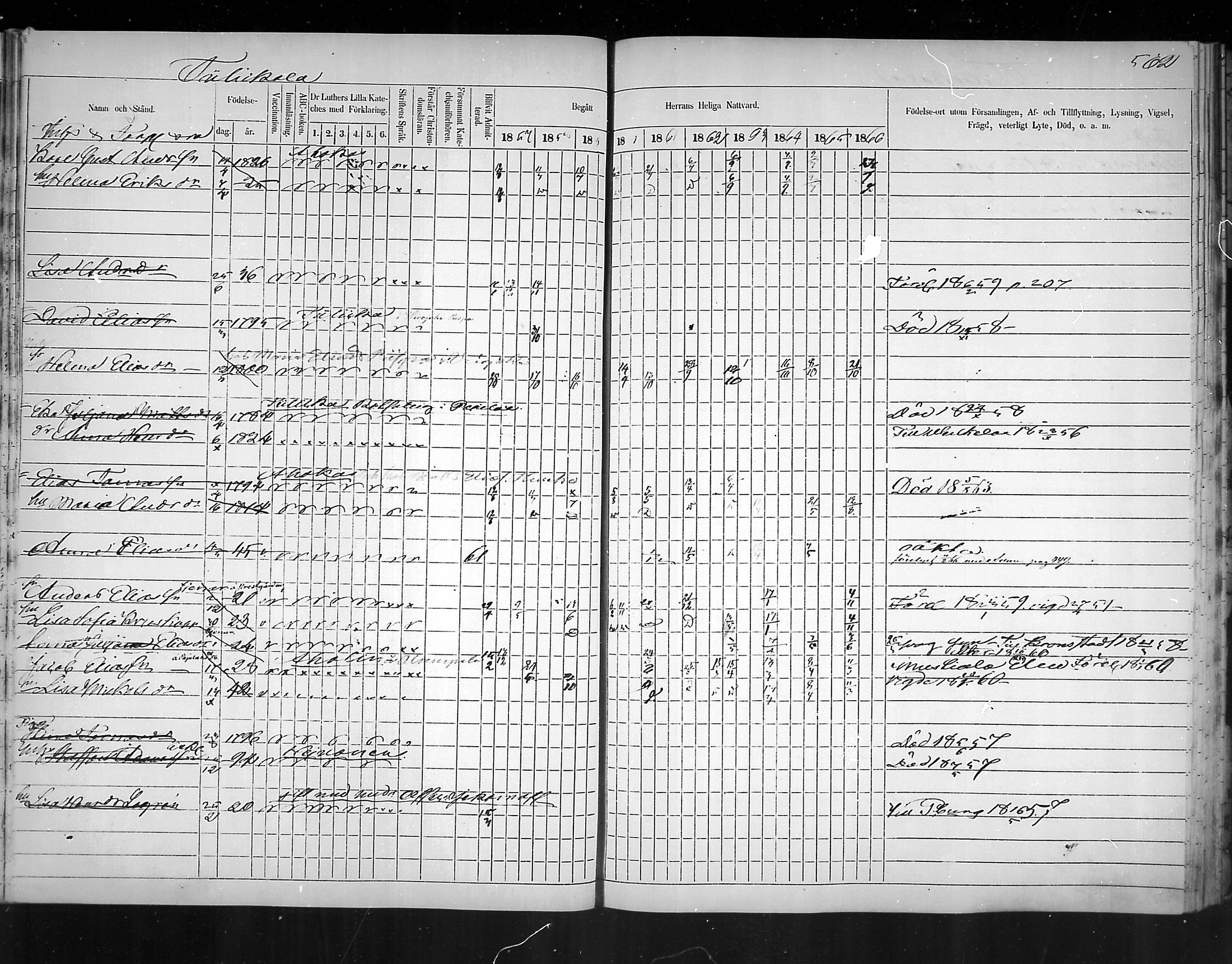 [ ../kirjat/Kirkonkirjat/virolahti/rippikirja_1857-1866_mko148-167/kuvat/458.jpg ]