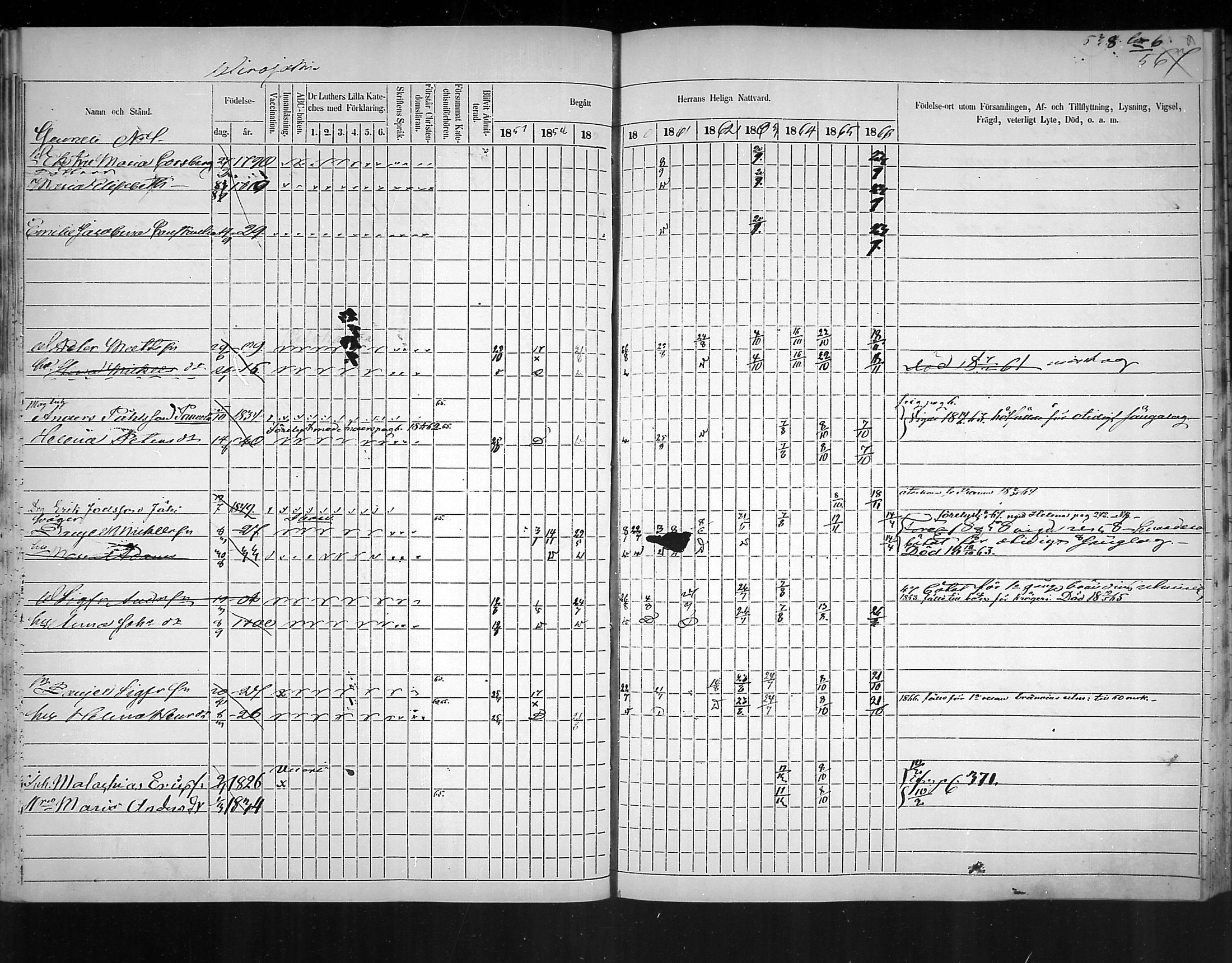 [ ../kirjat/Kirkonkirjat/virolahti/rippikirja_1857-1866_mko148-167/kuvat/494.jpg ]