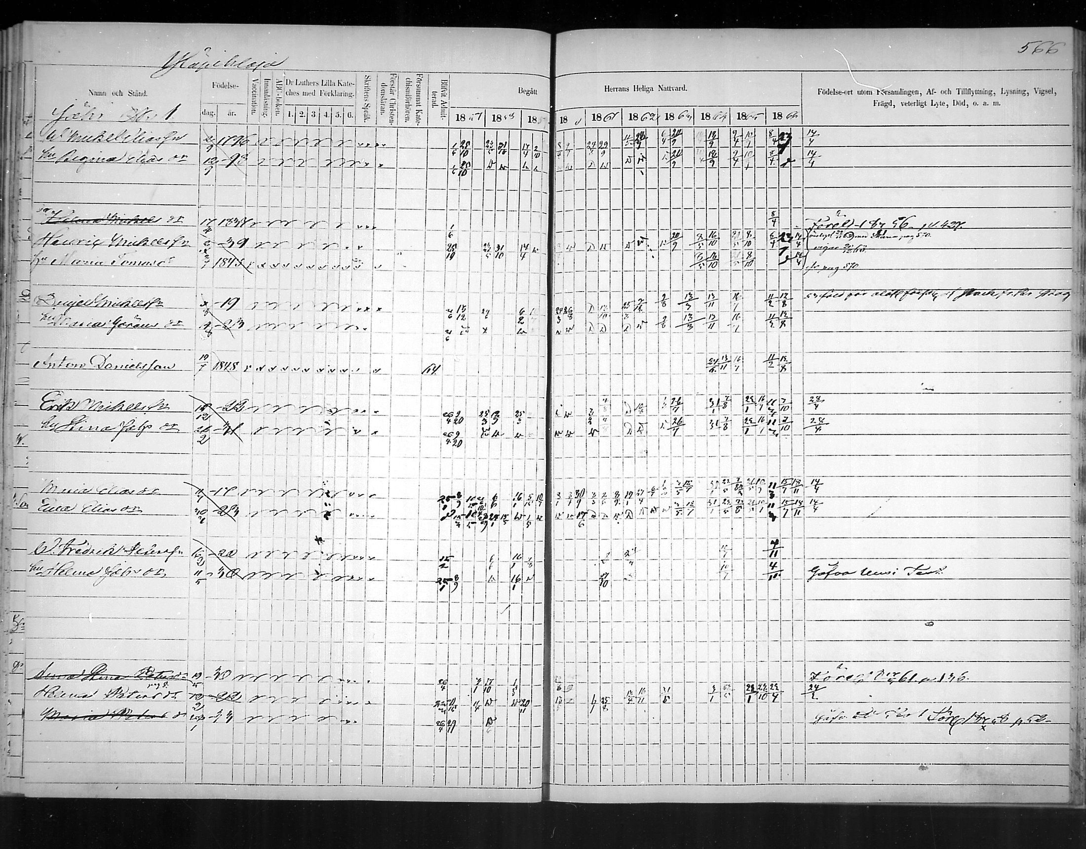 [ ../kirjat/Kirkonkirjat/virolahti/rippikirja_1857-1866_mko148-167/kuvat/523.jpg ]
