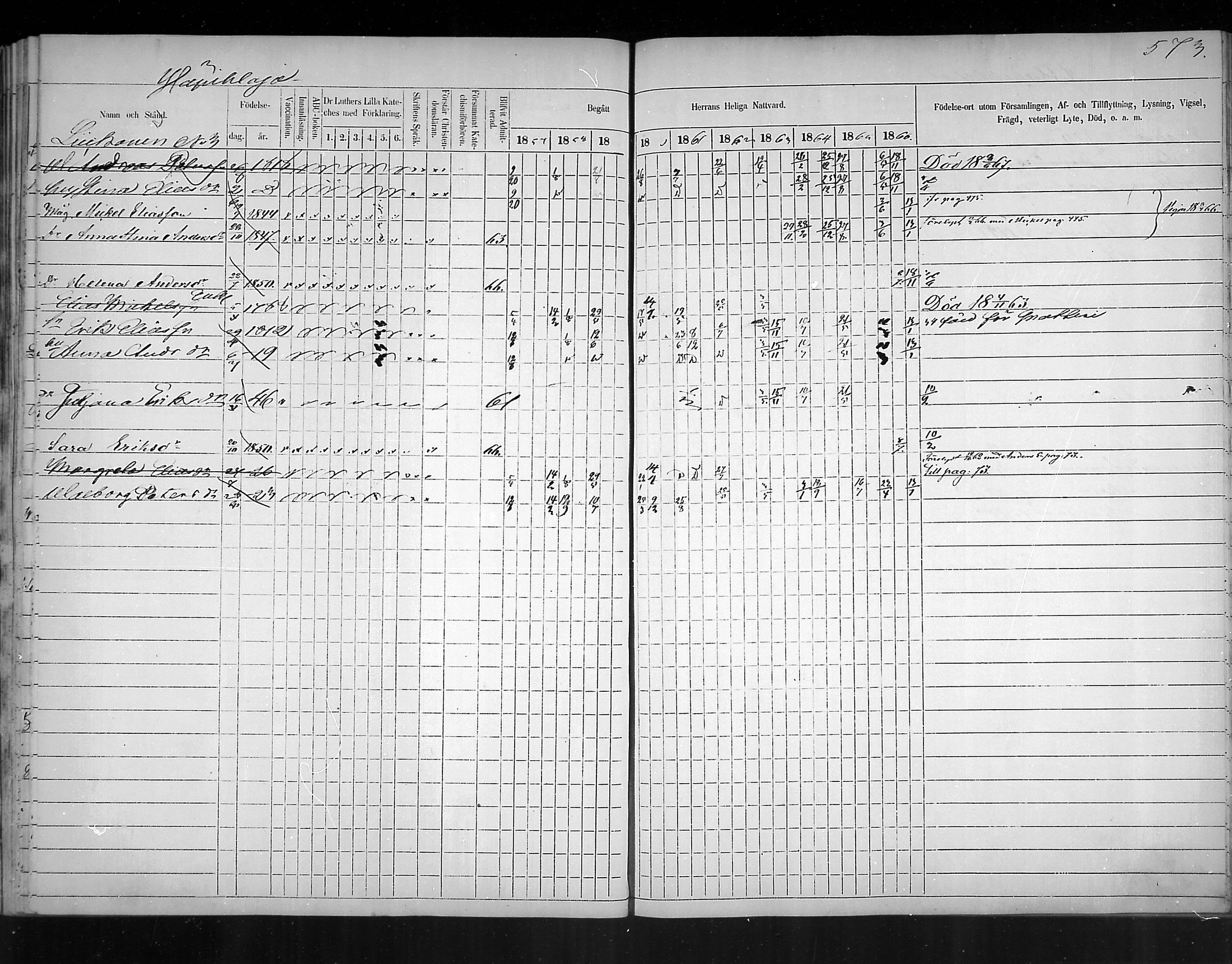 [ ../kirjat/Kirkonkirjat/virolahti/rippikirja_1857-1866_mko148-167/kuvat/530.jpg ]
