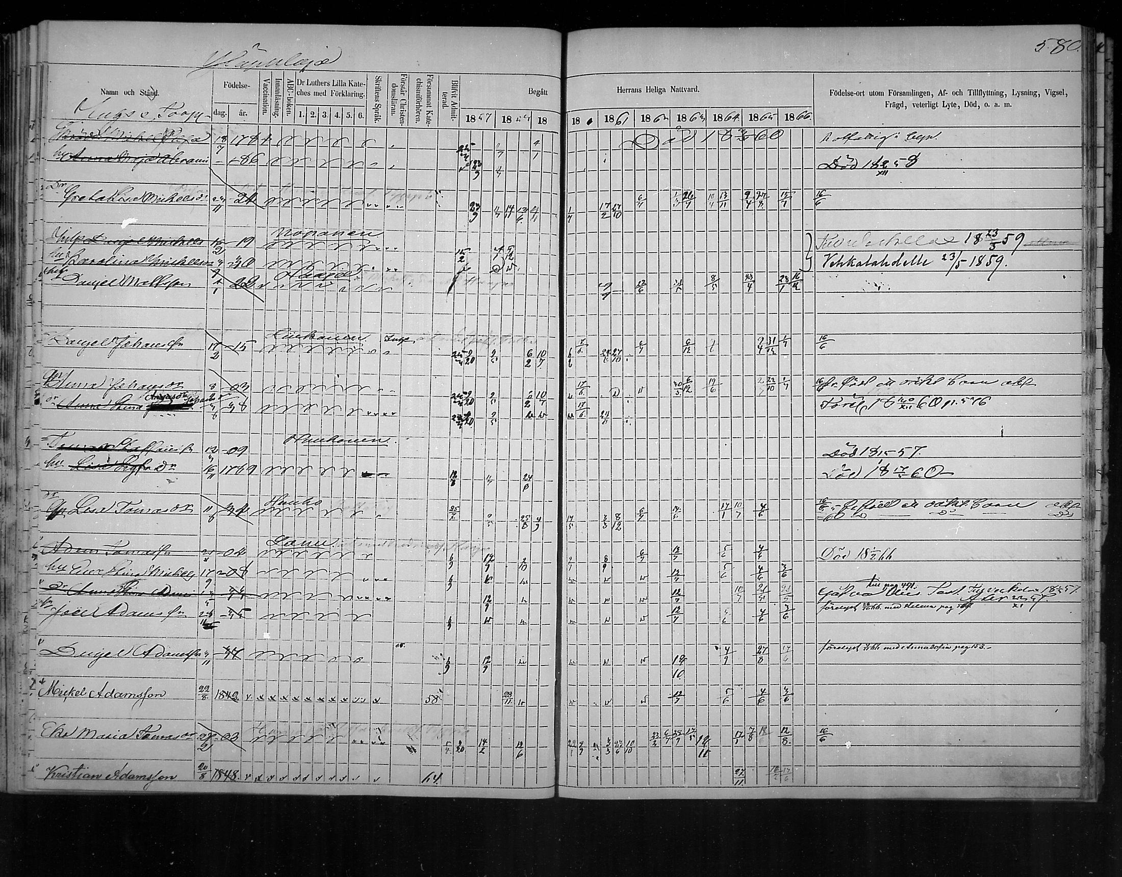 [ ../kirjat/Kirkonkirjat/virolahti/rippikirja_1857-1866_mko148-167/kuvat/537.jpg ]