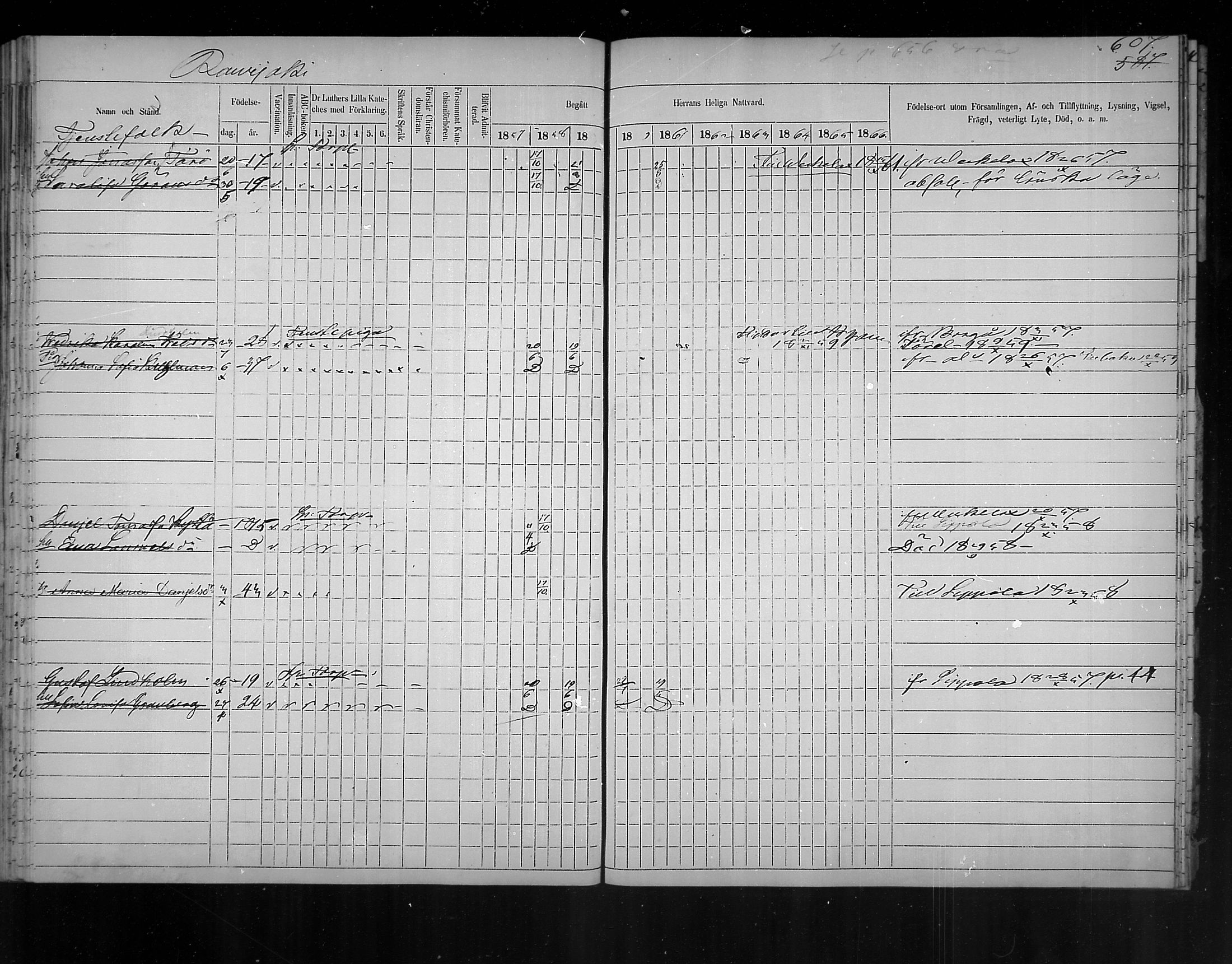 [ ../kirjat/Kirkonkirjat/virolahti/rippikirja_1857-1866_mko148-167/kuvat/563.jpg ]