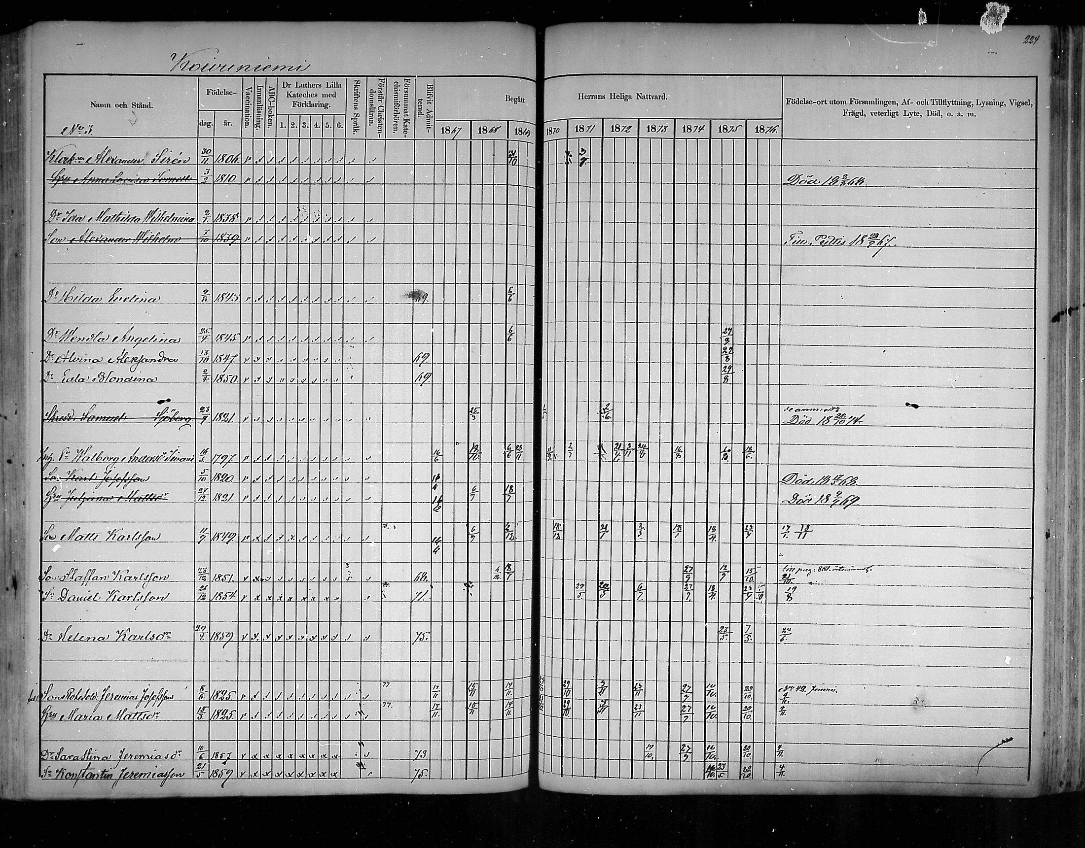 [ ../kirjat/Kirkonkirjat/virolahti/rippikirja_1867-1876_mko168-200/kuvat/212.jpg ]