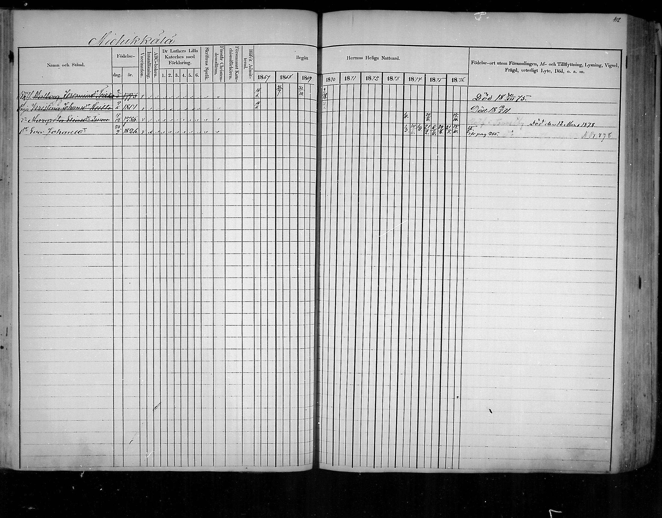 [ ../kirjat/Kirkonkirjat/virolahti/rippikirja_1867-1876_mko168-200/kuvat/387.jpg ]