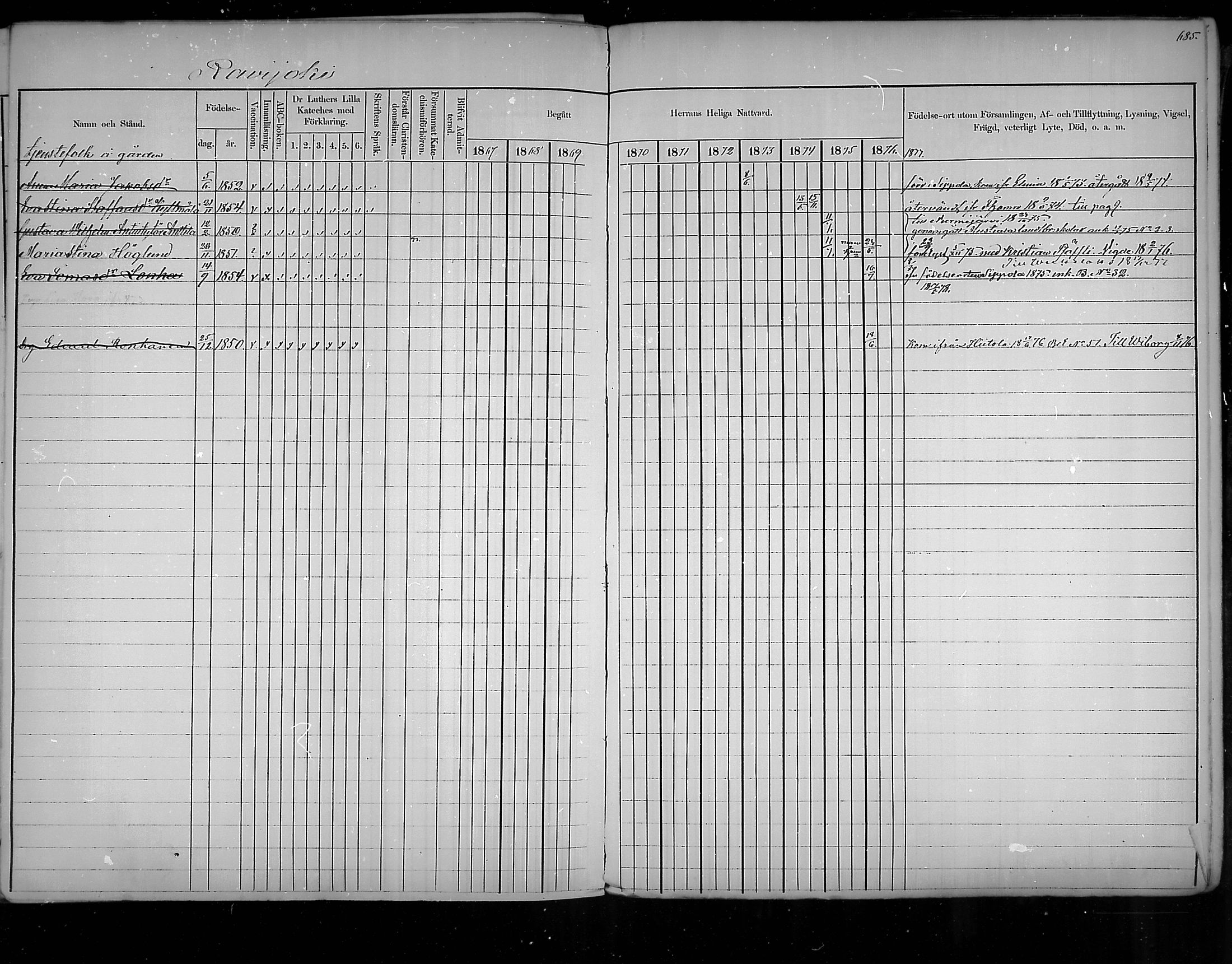 [ ../kirjat/Kirkonkirjat/virolahti/rippikirja_1867-1876_mko168-200/kuvat/646.jpg ]