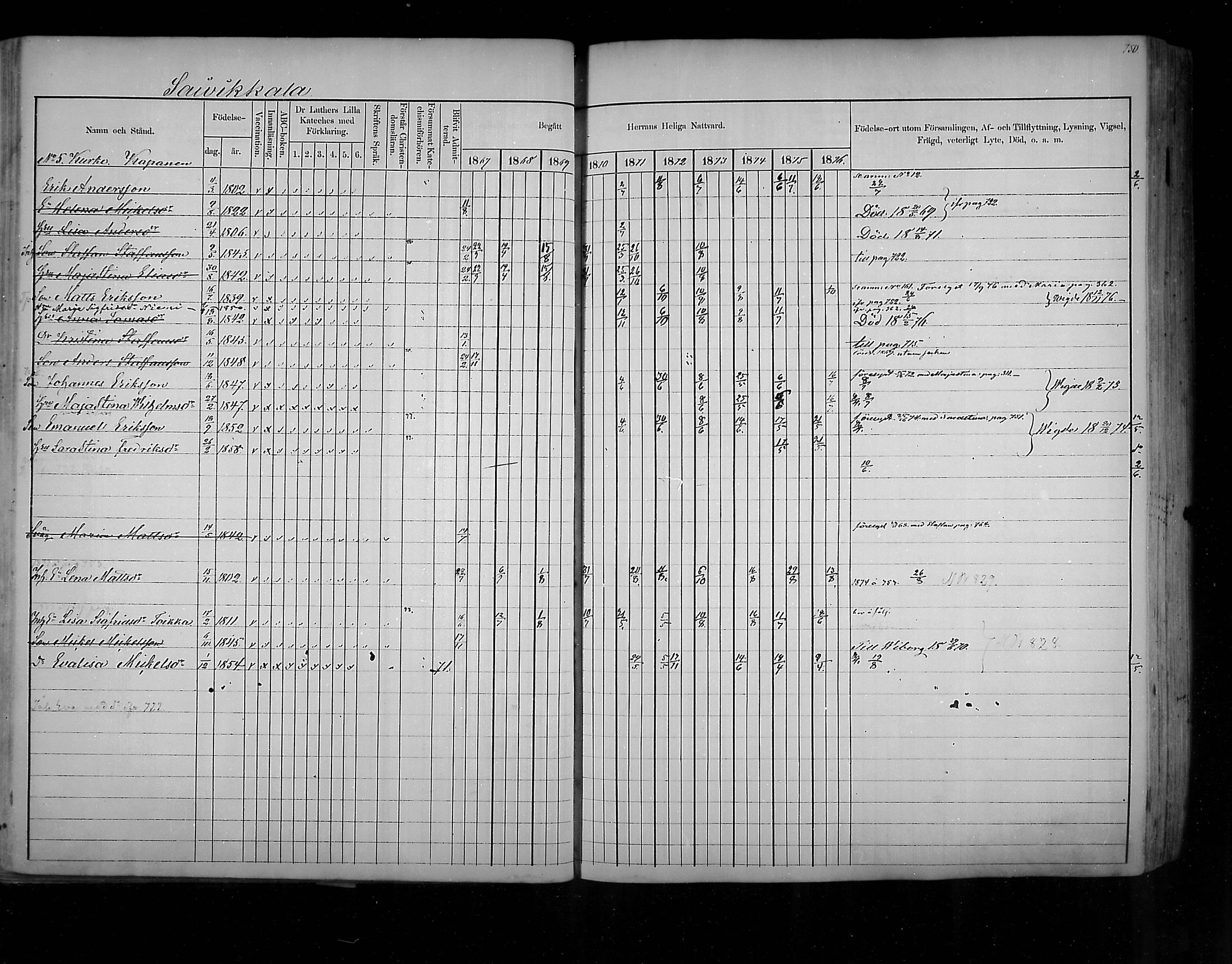 [ ../kirjat/Kirkonkirjat/virolahti/rippikirja_1867-1876_mko168-200/kuvat/709.jpg ]
