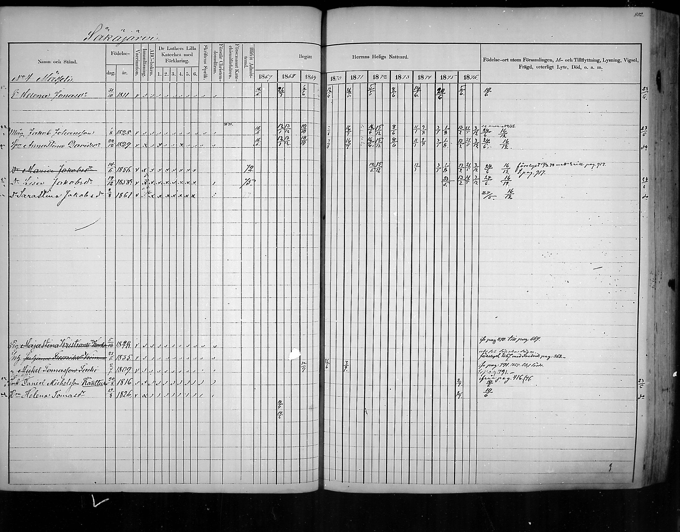 [ ../kirjat/Kirkonkirjat/virolahti/rippikirja_1867-1876_mko168-200/kuvat/759.jpg ]