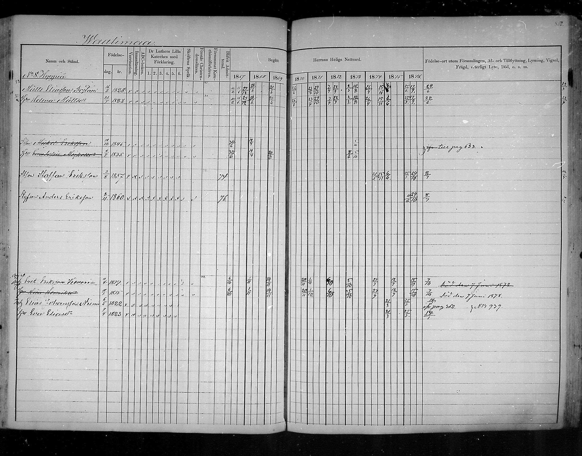 [ ../kirjat/Kirkonkirjat/virolahti/rippikirja_1867-1876_mko168-200/kuvat/806.jpg ]
