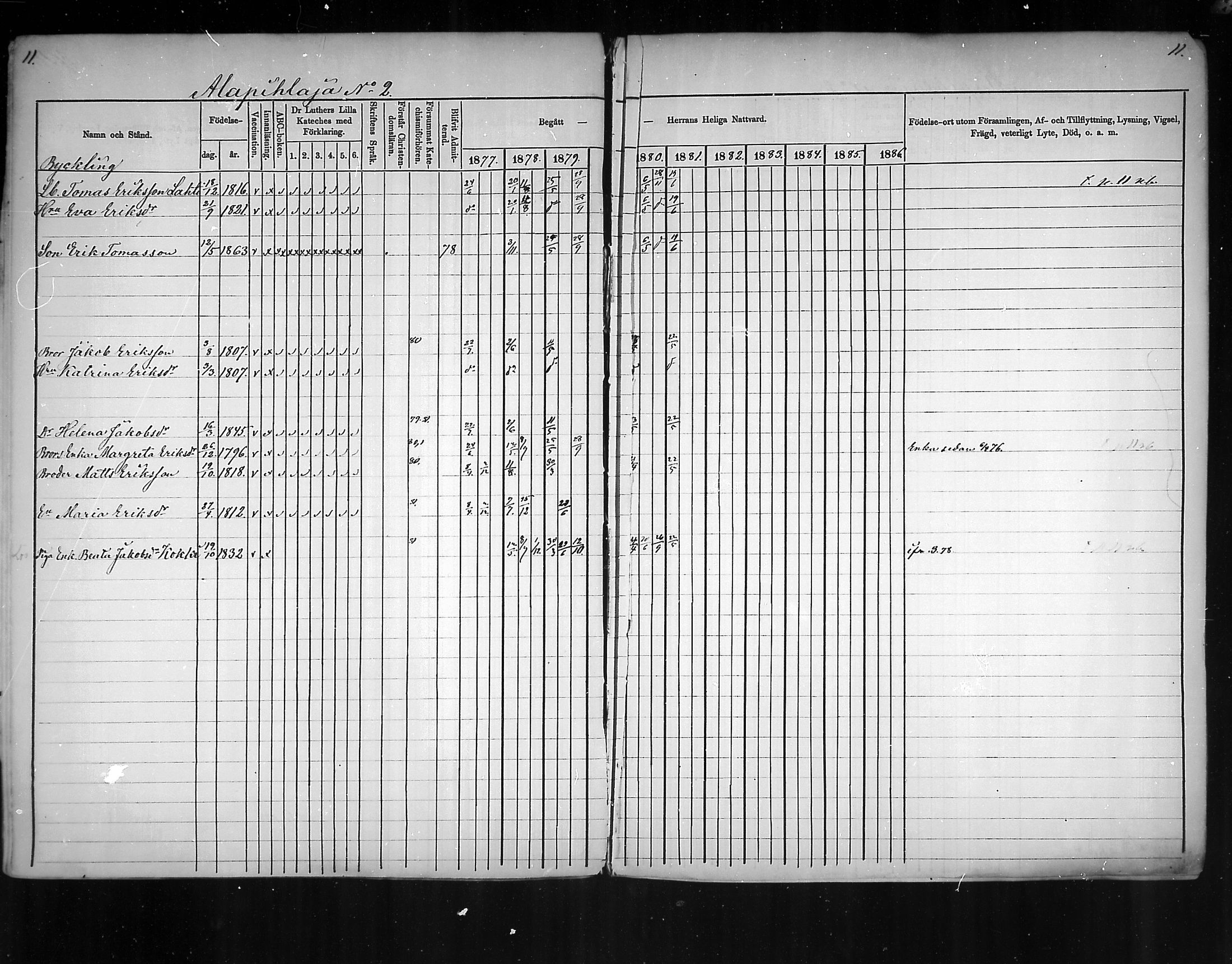 [ ../kirjat/Kirkonkirjat/virolahti/rippikirja_1877-1880_mko201-235/kuvat/10.jpg ]