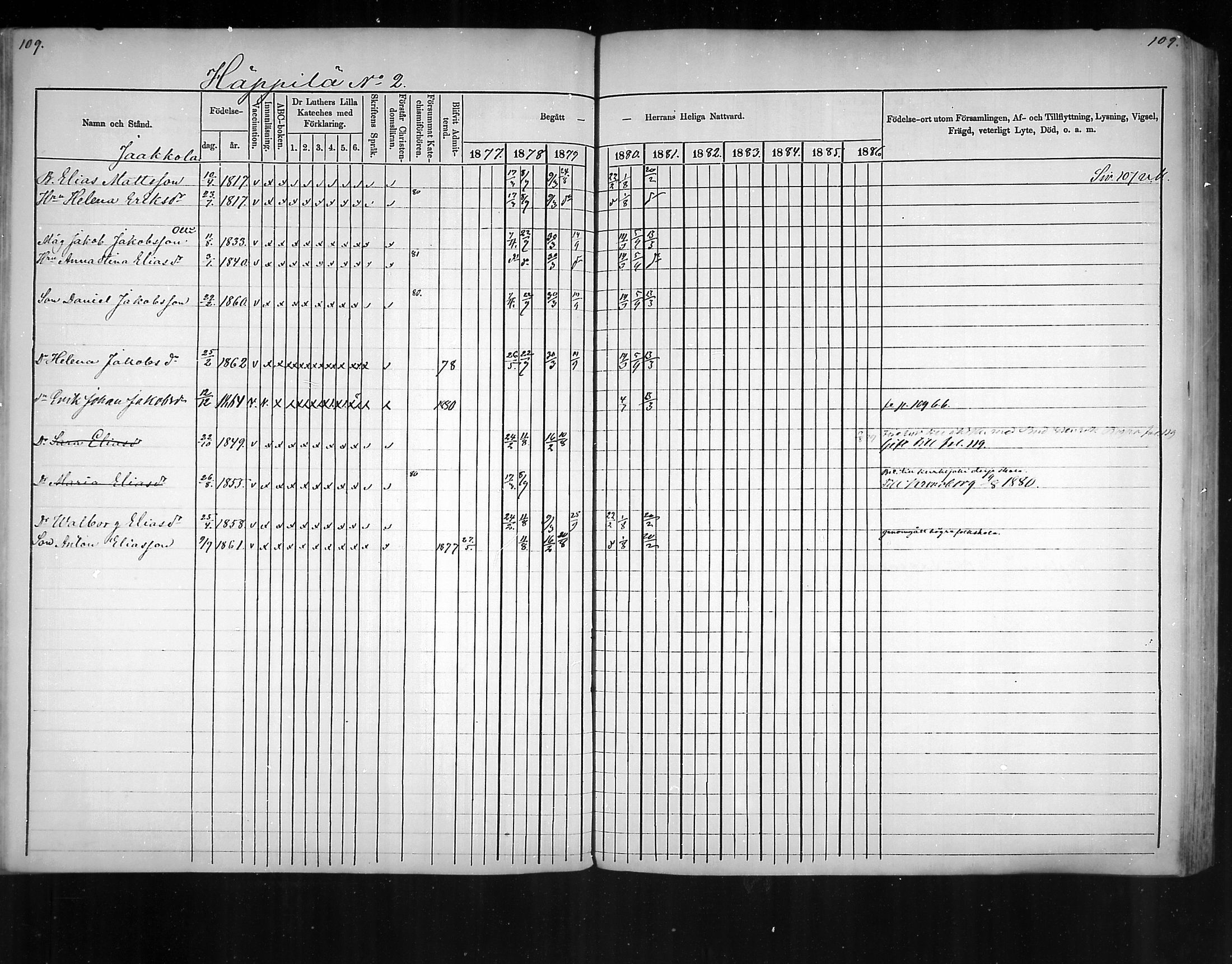 [ ../kirjat/Kirkonkirjat/virolahti/rippikirja_1877-1880_mko201-235/kuvat/100.jpg ]