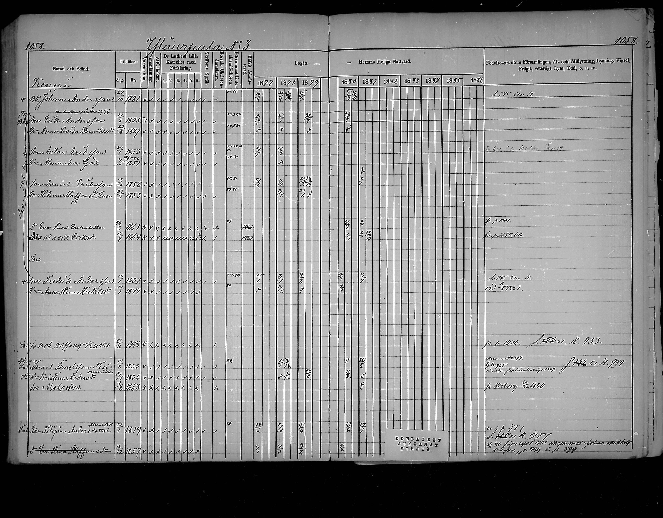 [ ../kirjat/Kirkonkirjat/virolahti/rippikirja_1877-1880_mko201-235/kuvat/1004.jpg ]