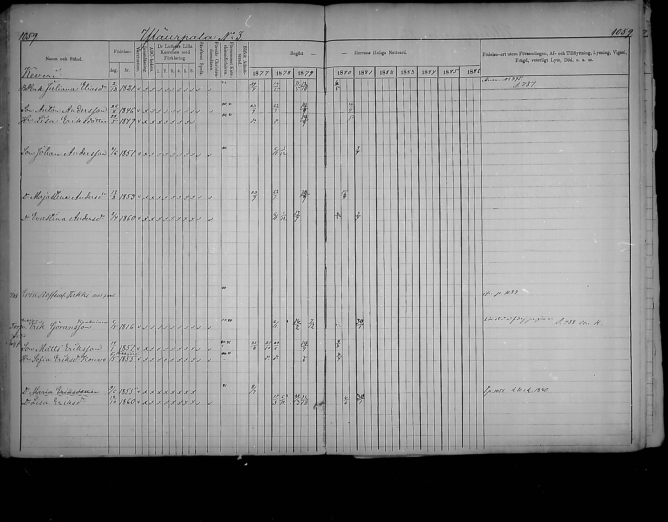 [ ../kirjat/Kirkonkirjat/virolahti/rippikirja_1877-1880_mko201-235/kuvat/1005.jpg ]