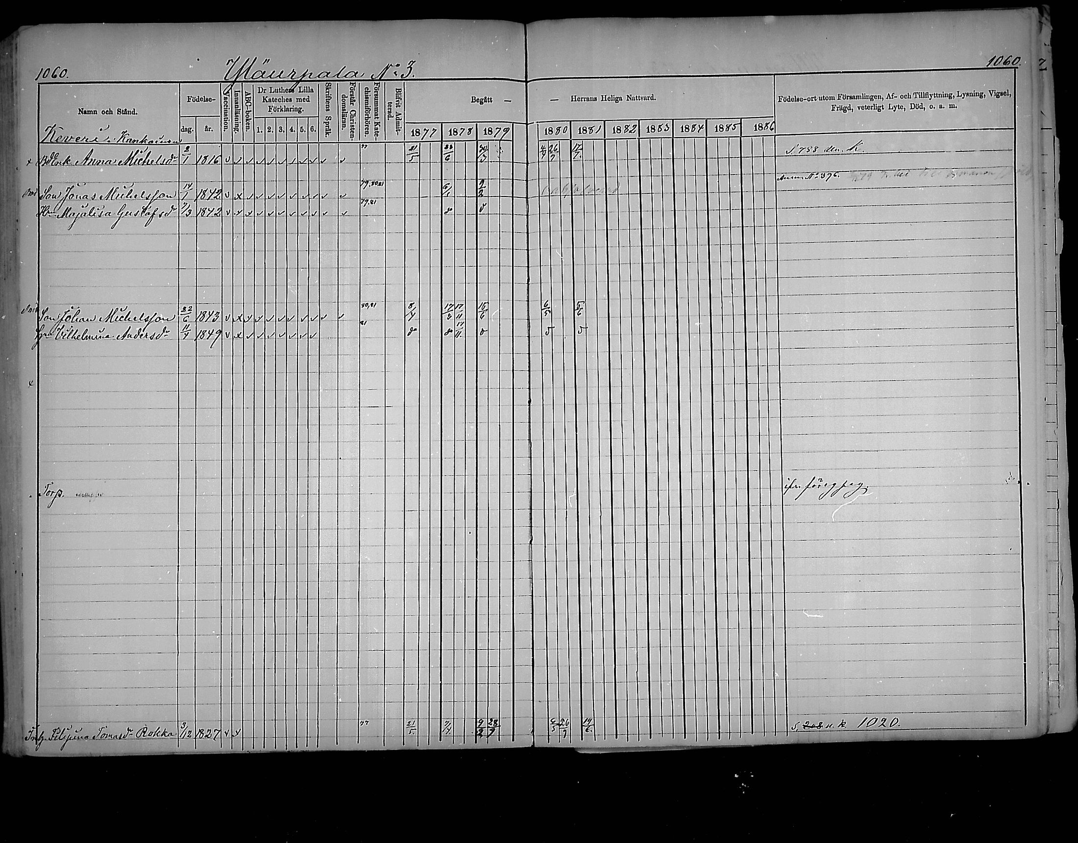 [ ../kirjat/Kirkonkirjat/virolahti/rippikirja_1877-1880_mko201-235/kuvat/1006.jpg ]