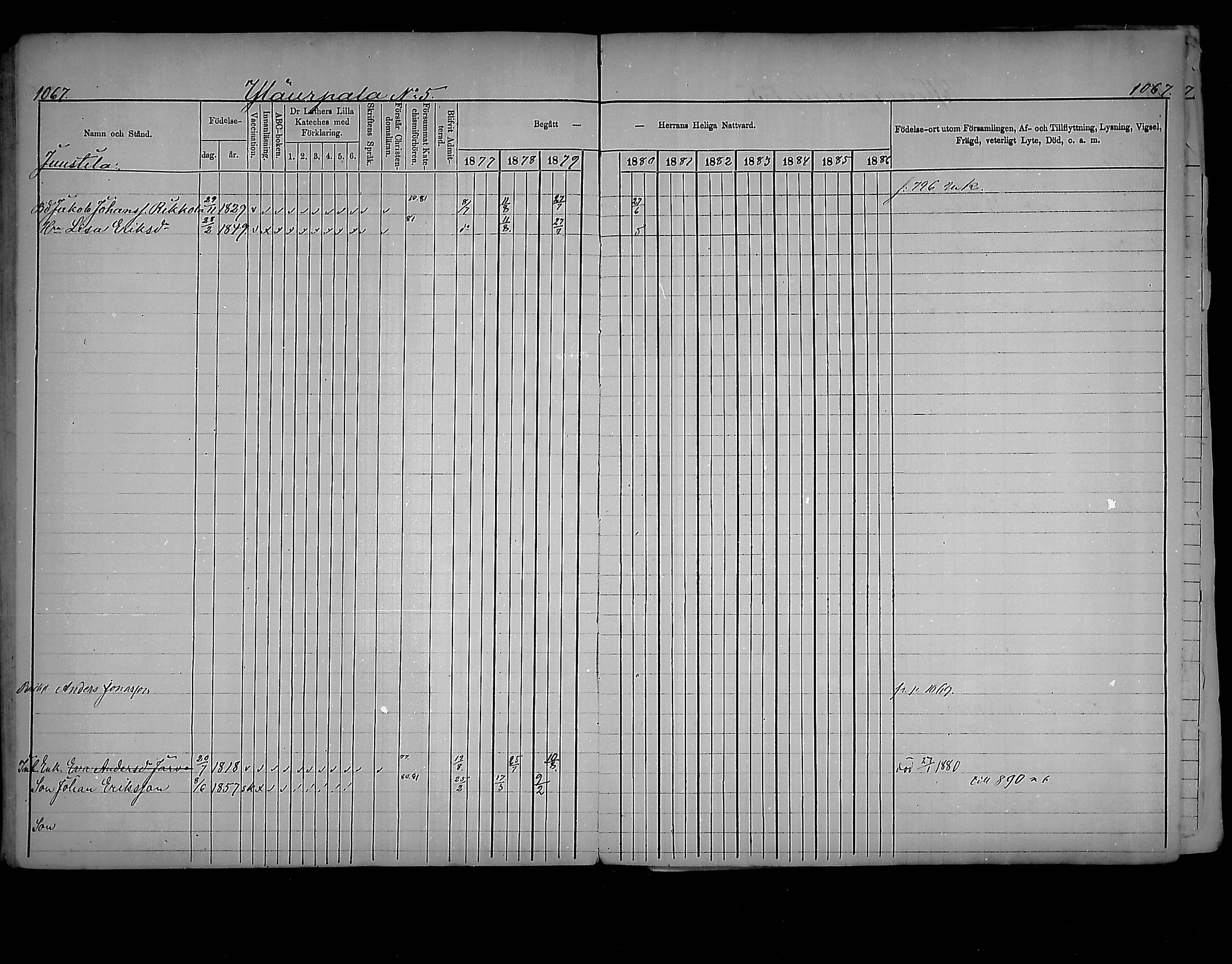 [ ../kirjat/Kirkonkirjat/virolahti/rippikirja_1877-1880_mko201-235/kuvat/1013.jpg ]