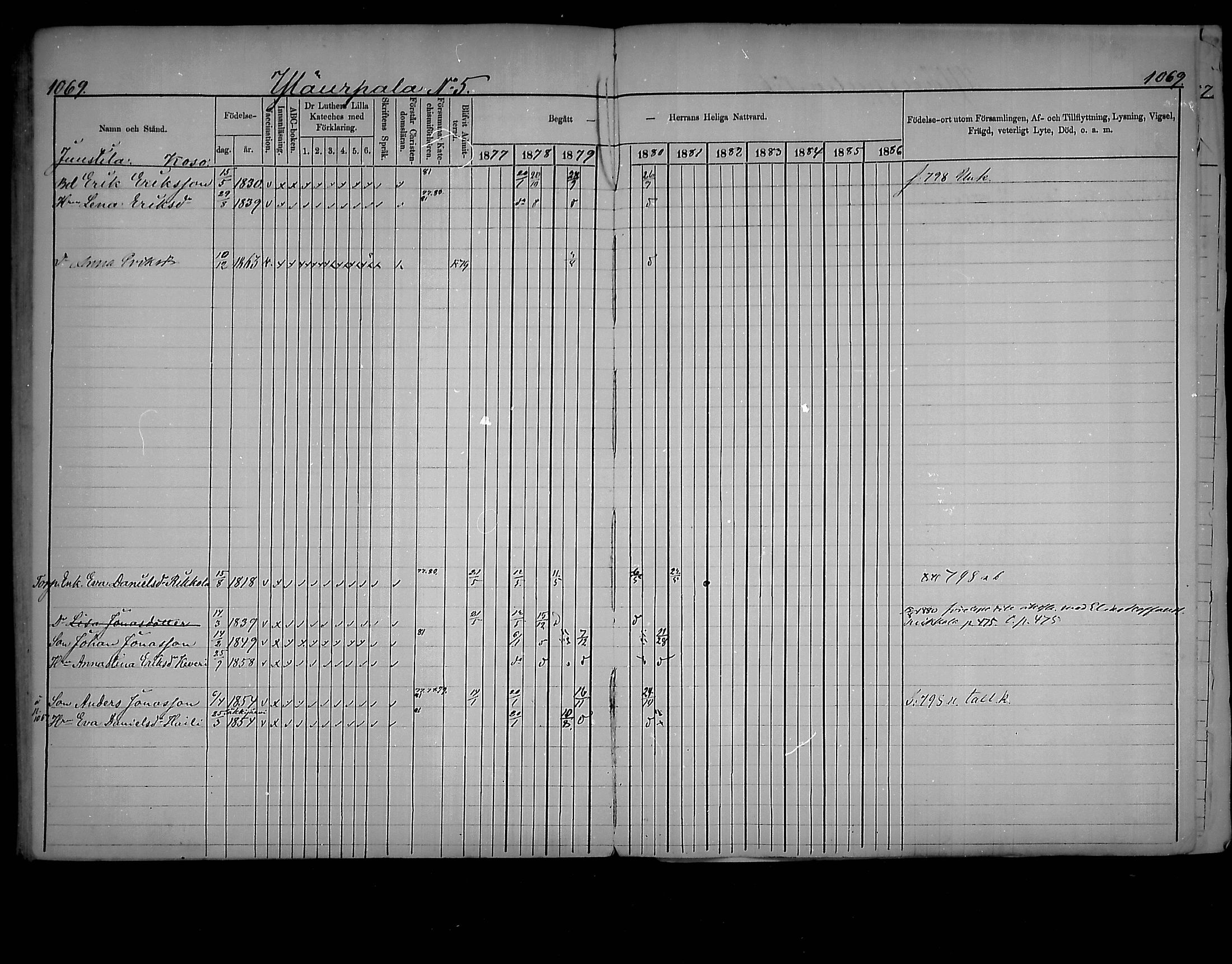 [ ../kirjat/Kirkonkirjat/virolahti/rippikirja_1877-1880_mko201-235/kuvat/1015.jpg ]