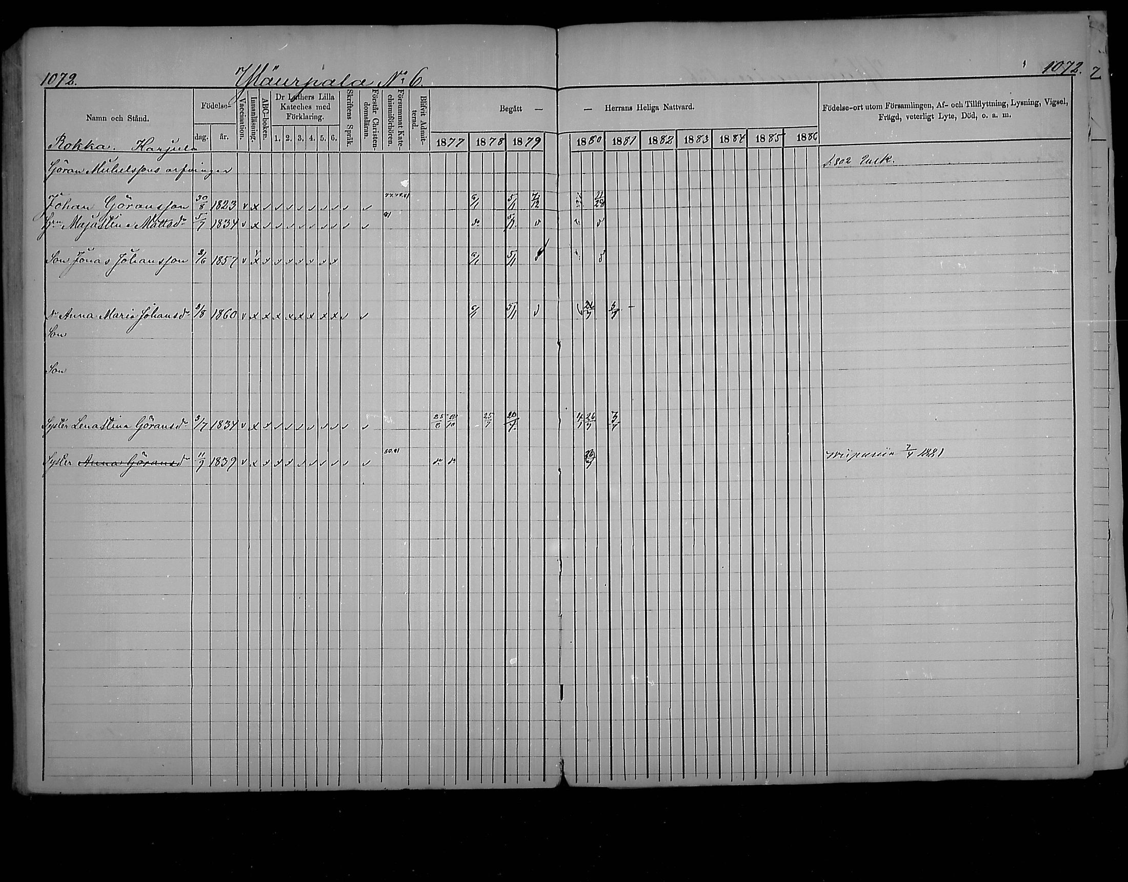 [ ../kirjat/Kirkonkirjat/virolahti/rippikirja_1877-1880_mko201-235/kuvat/1018.jpg ]