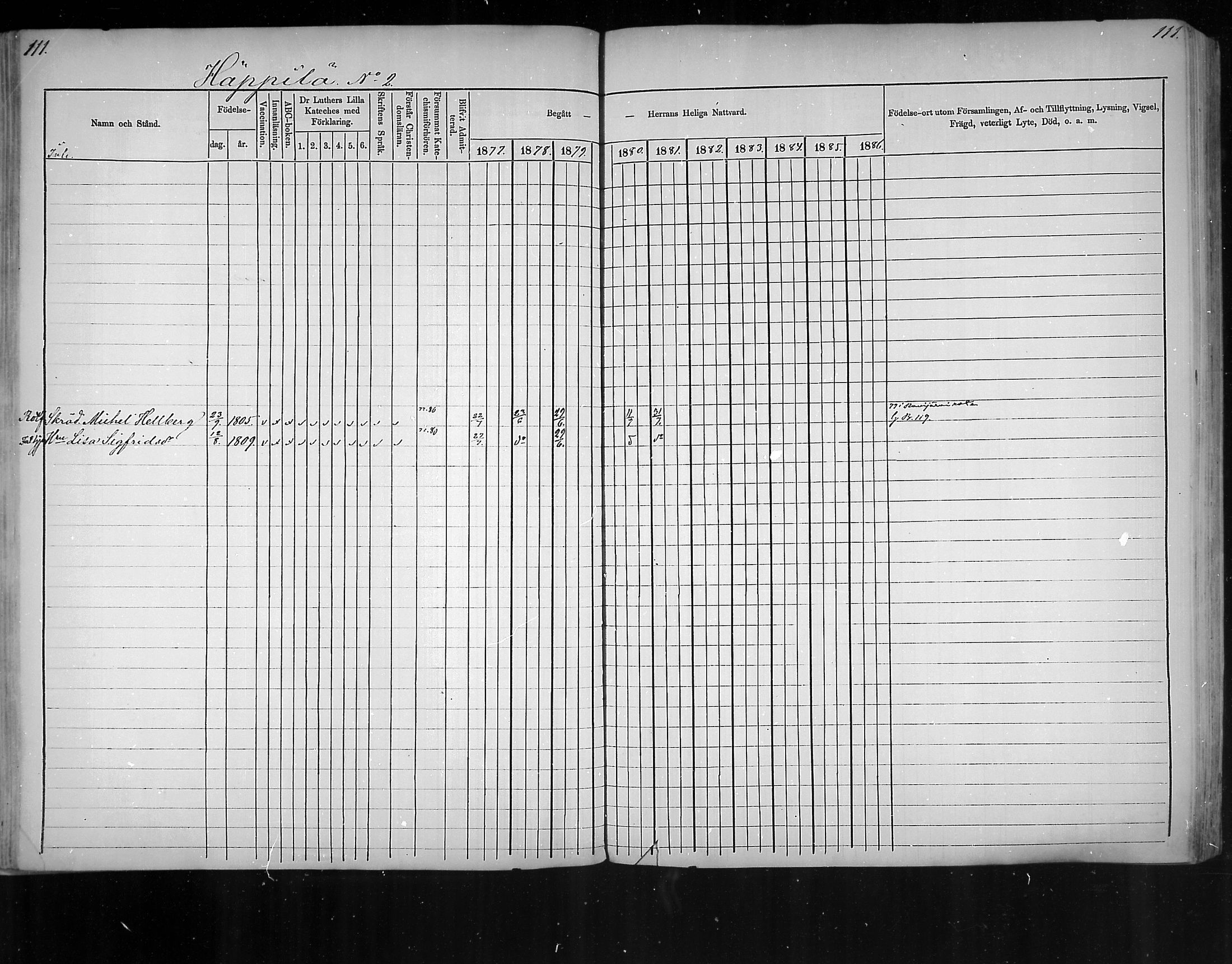 [ ../kirjat/Kirkonkirjat/virolahti/rippikirja_1877-1880_mko201-235/kuvat/102.jpg ]