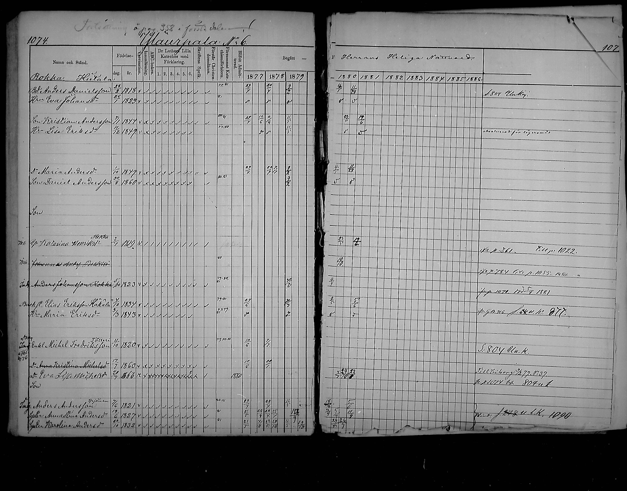 [ ../kirjat/Kirkonkirjat/virolahti/rippikirja_1877-1880_mko201-235/kuvat/1020.jpg ]