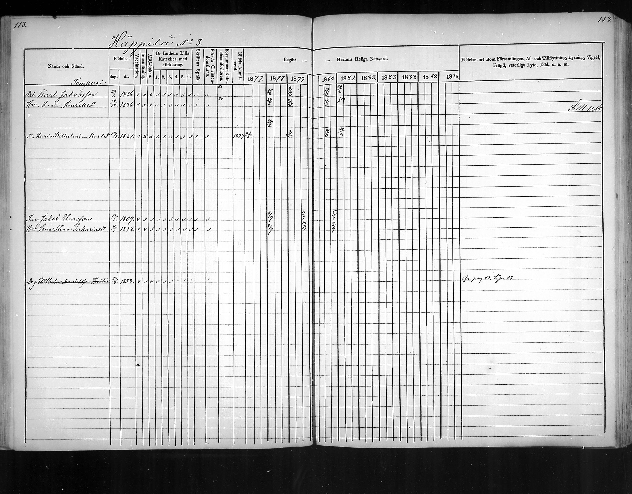 [ ../kirjat/Kirkonkirjat/virolahti/rippikirja_1877-1880_mko201-235/kuvat/104.jpg ]