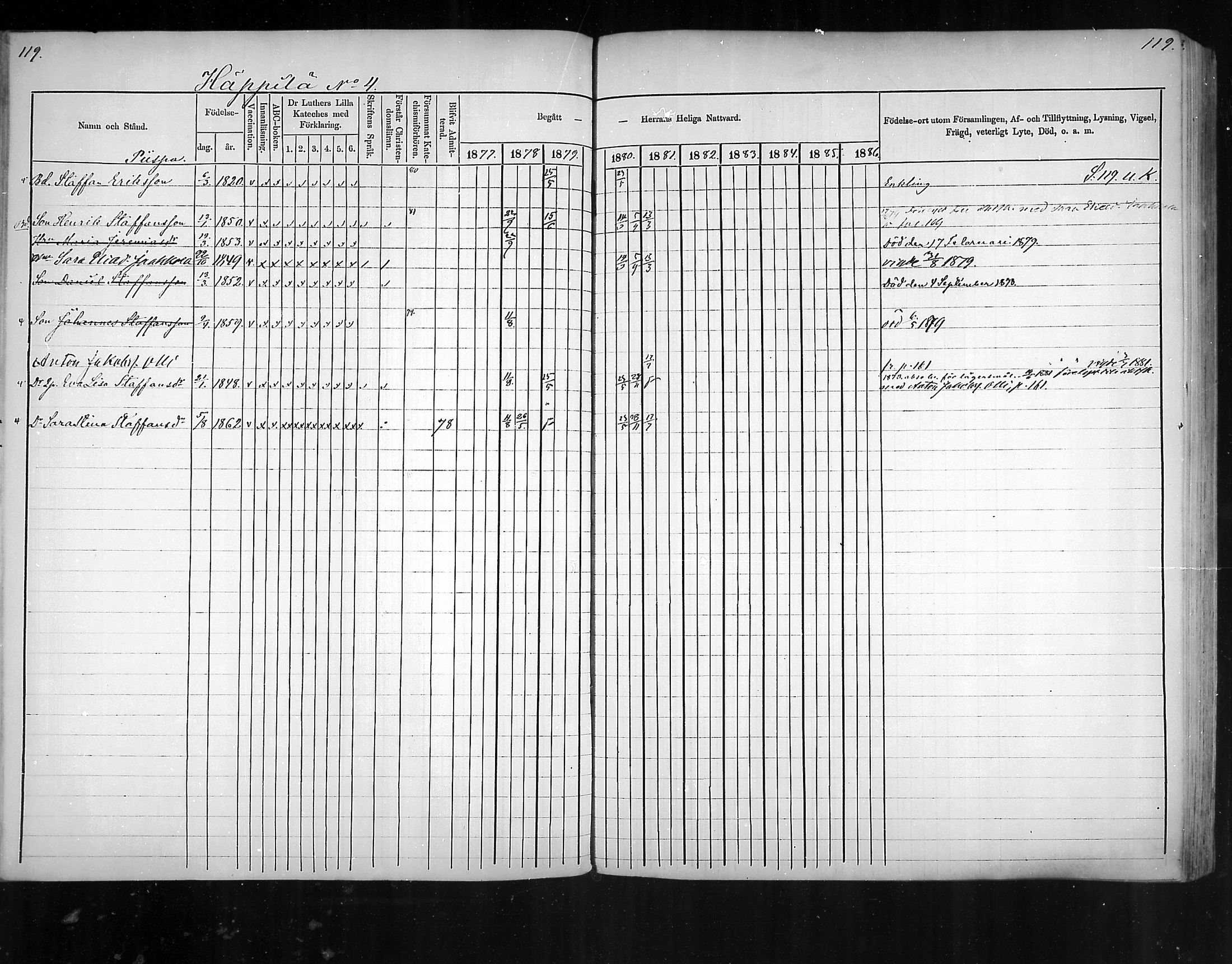 [ ../kirjat/Kirkonkirjat/virolahti/rippikirja_1877-1880_mko201-235/kuvat/110.jpg ]