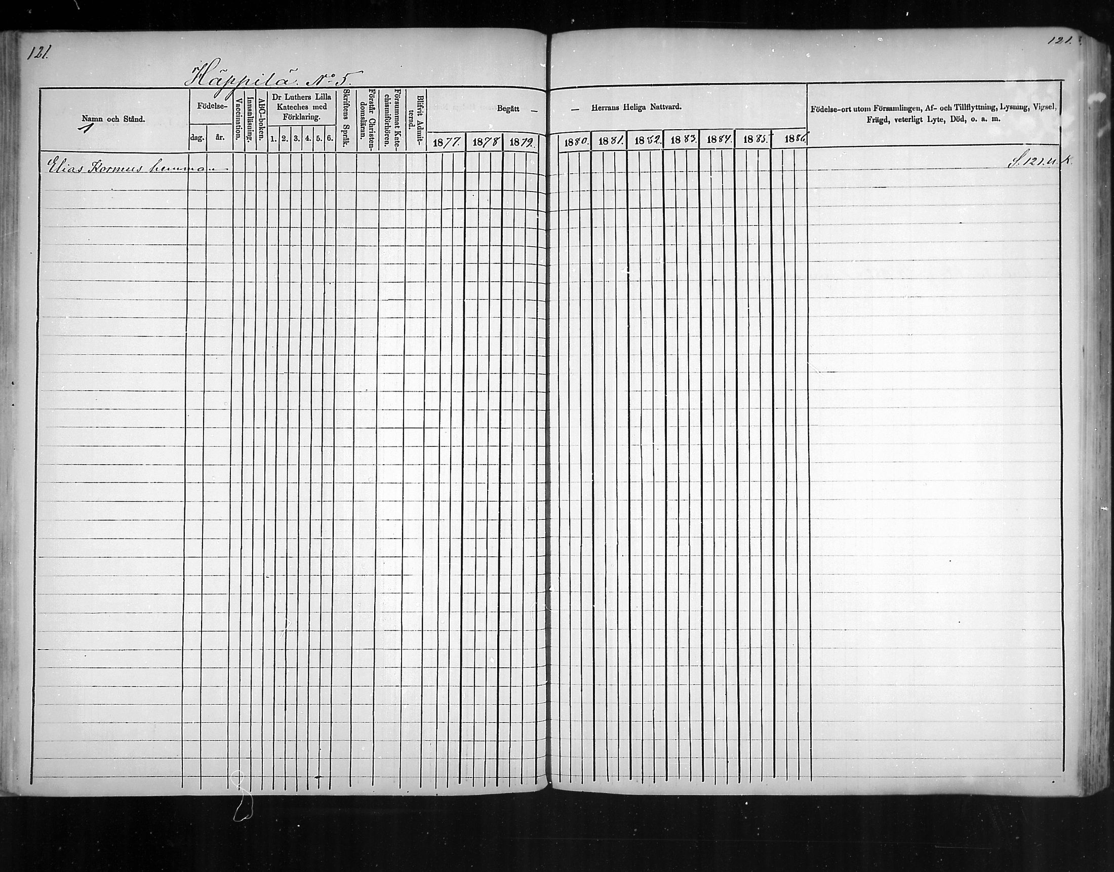 [ ../kirjat/Kirkonkirjat/virolahti/rippikirja_1877-1880_mko201-235/kuvat/112.jpg ]