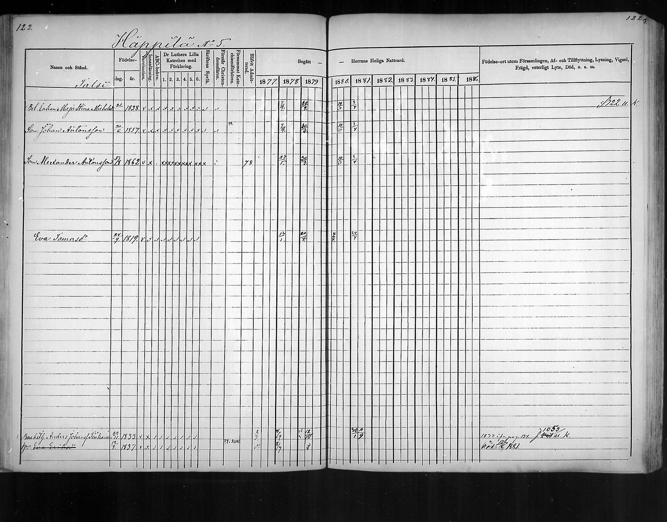 [ ../kirjat/Kirkonkirjat/virolahti/rippikirja_1877-1880_mko201-235/kuvat/113.jpg ]