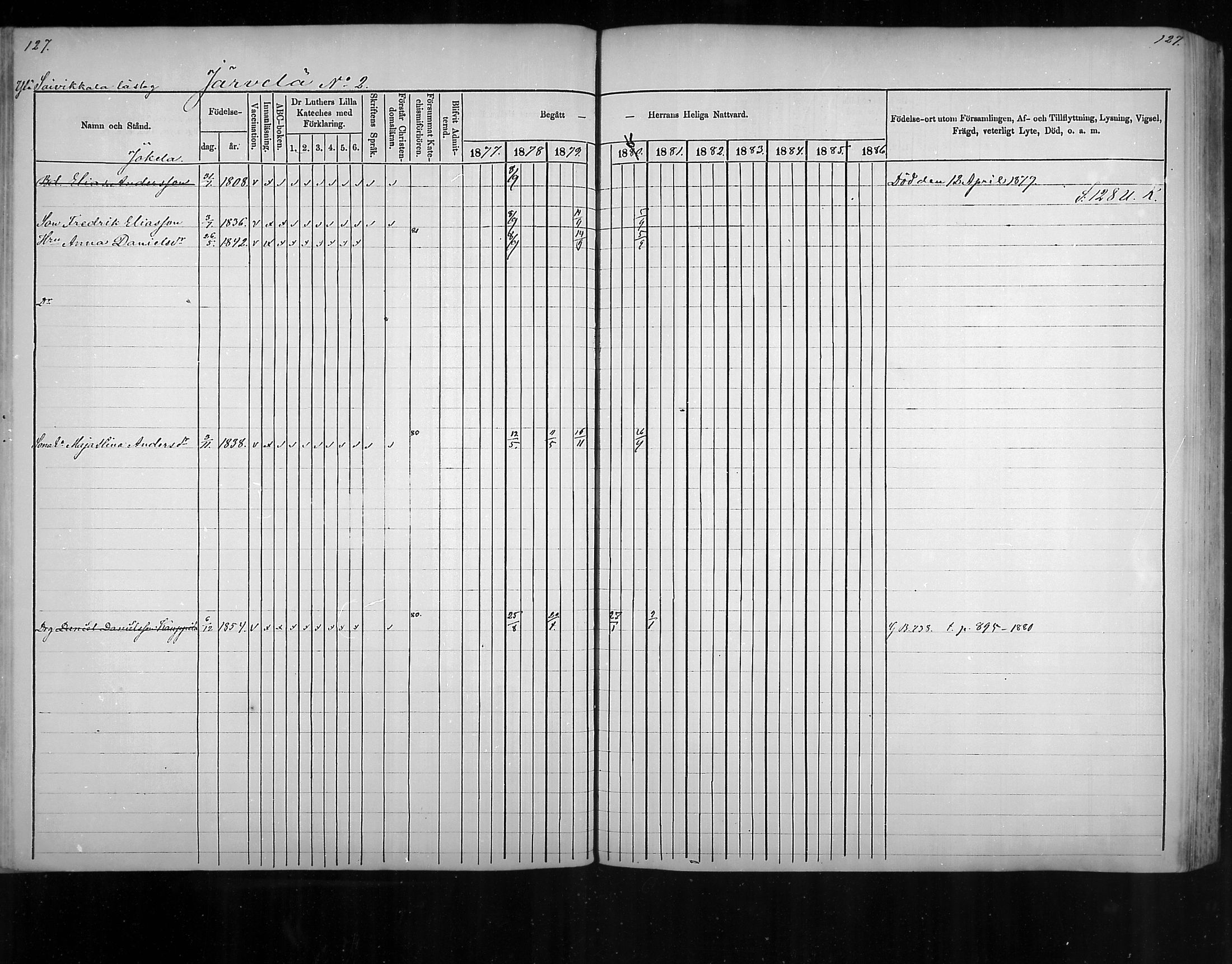 [ ../kirjat/Kirkonkirjat/virolahti/rippikirja_1877-1880_mko201-235/kuvat/118.jpg ]