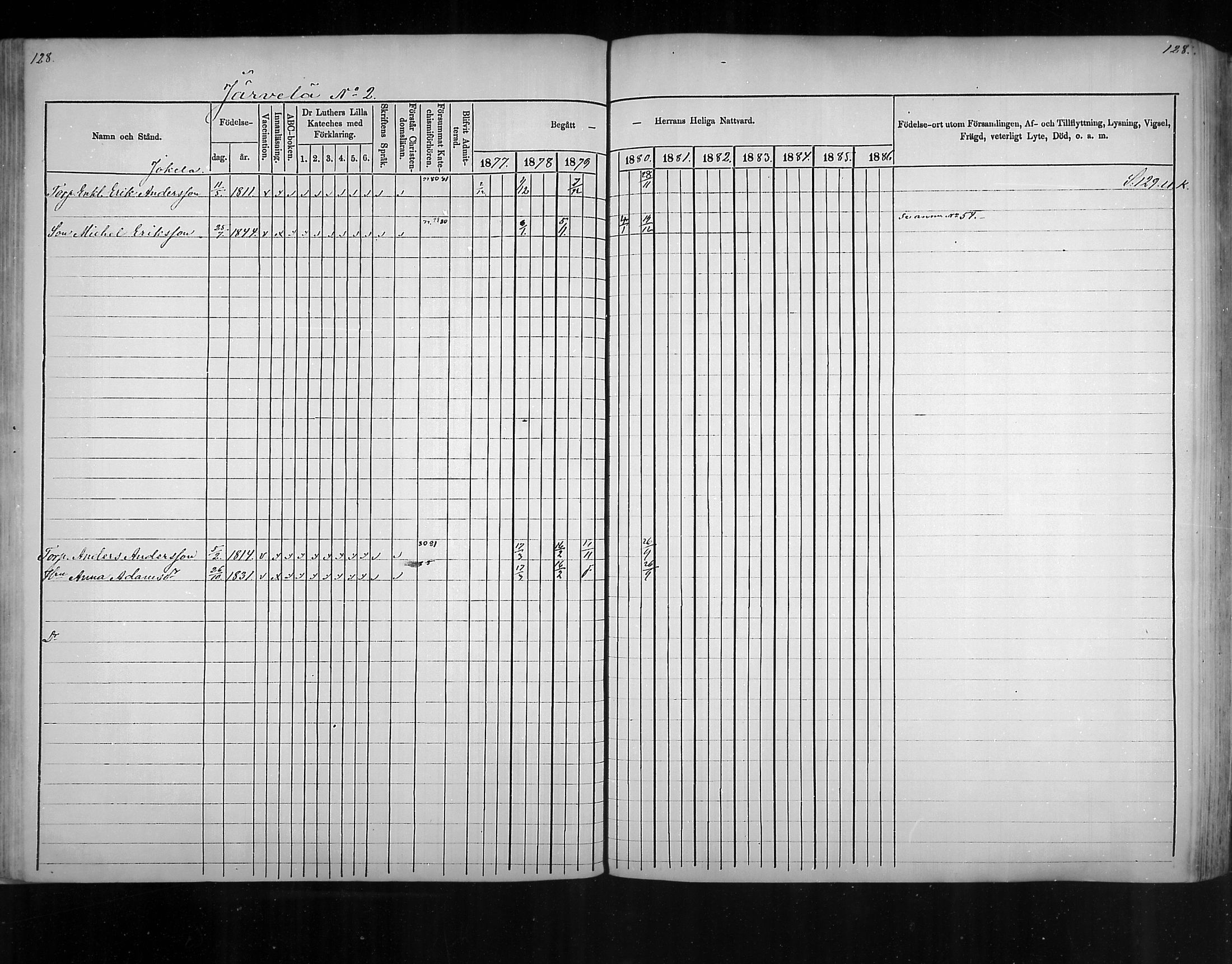 [ ../kirjat/Kirkonkirjat/virolahti/rippikirja_1877-1880_mko201-235/kuvat/119.jpg ]