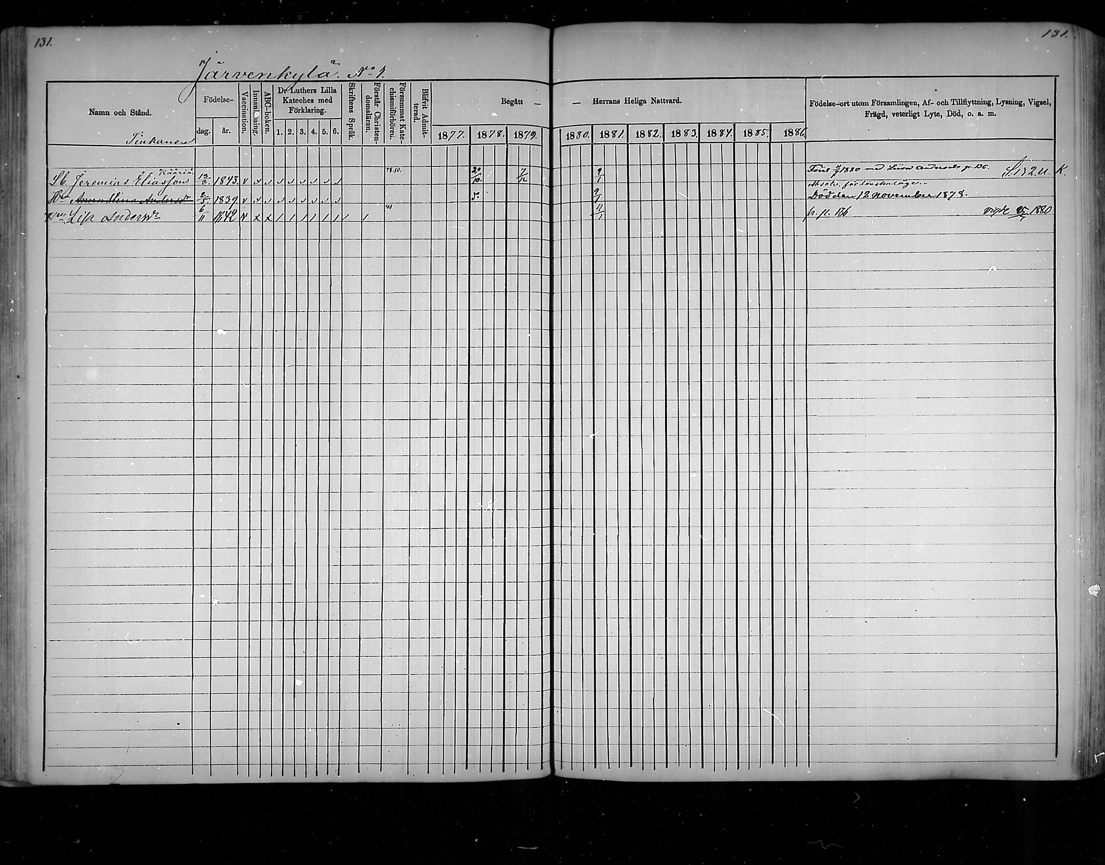 [ ../kirjat/Kirkonkirjat/virolahti/rippikirja_1877-1880_mko201-235/kuvat/122.jpg ]