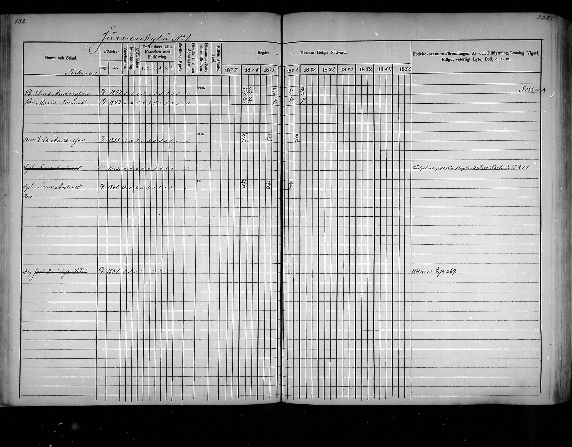 [ ../kirjat/Kirkonkirjat/virolahti/rippikirja_1877-1880_mko201-235/kuvat/123.jpg ]