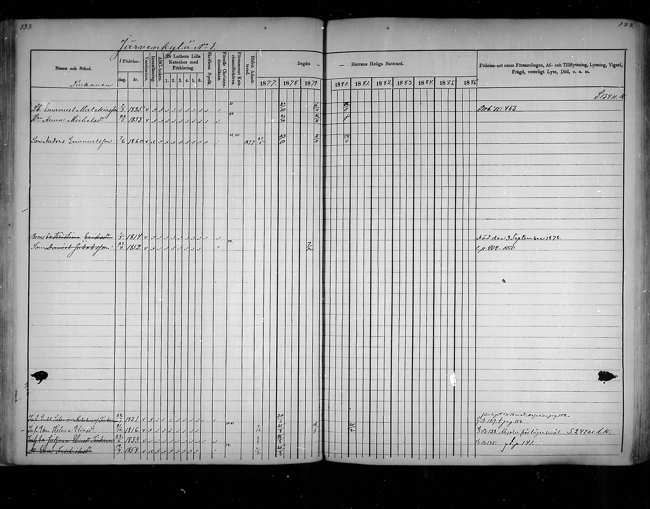 [ ../kirjat/Kirkonkirjat/virolahti/rippikirja_1877-1880_mko201-235/kuvat/124.jpg ]