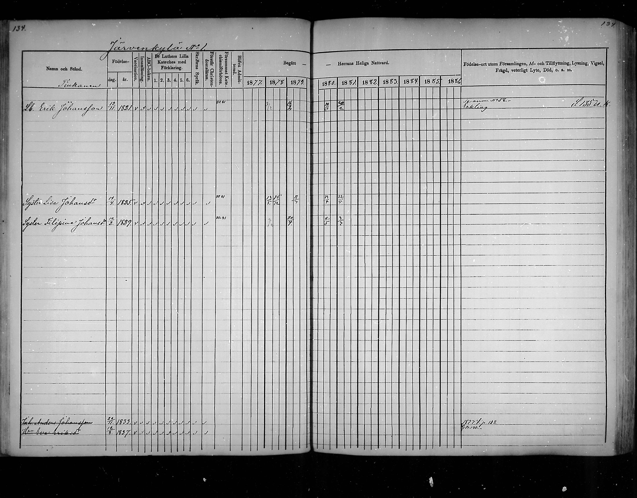 [ ../kirjat/Kirkonkirjat/virolahti/rippikirja_1877-1880_mko201-235/kuvat/125.jpg ]