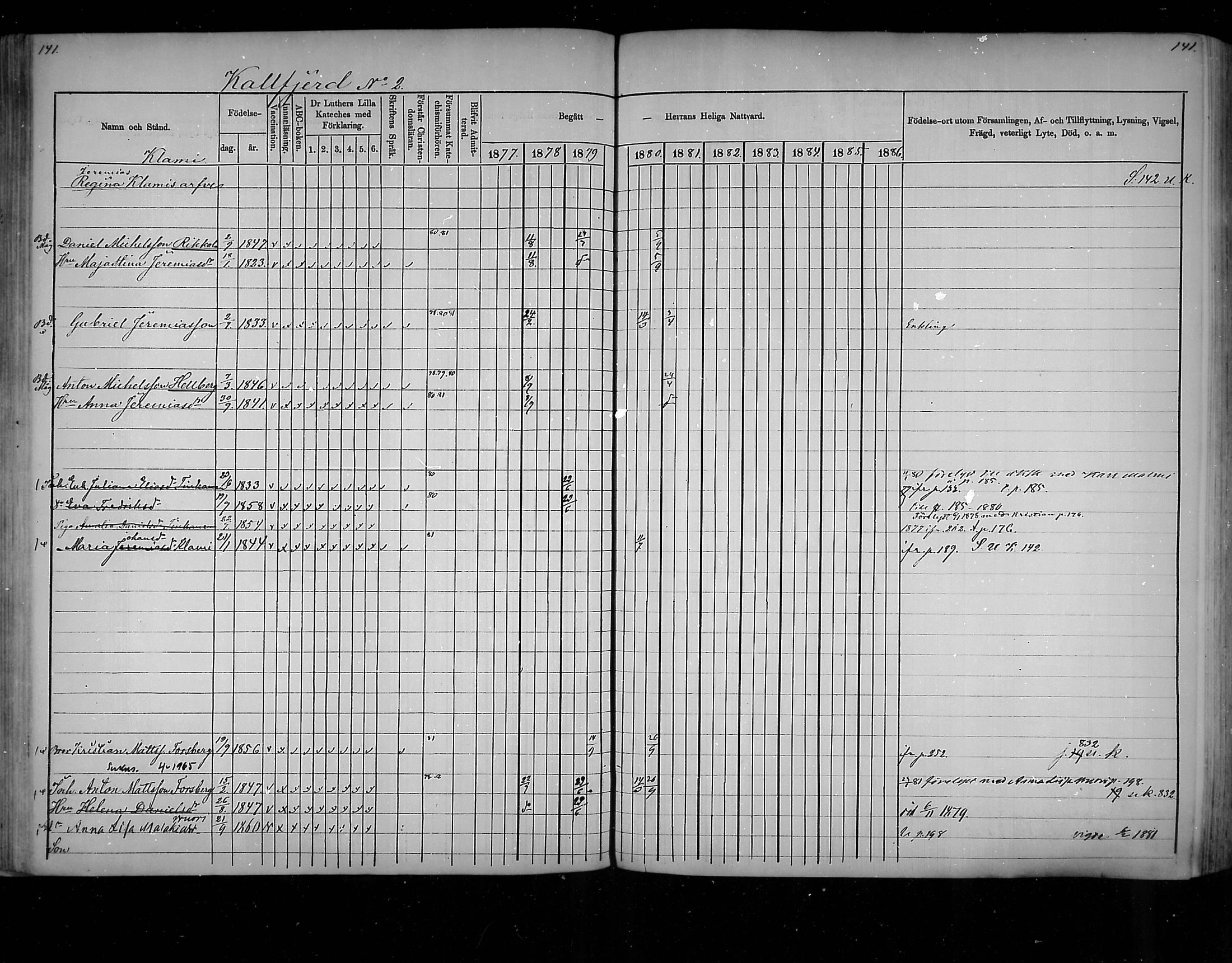 [ ../kirjat/Kirkonkirjat/virolahti/rippikirja_1877-1880_mko201-235/kuvat/132.jpg ]