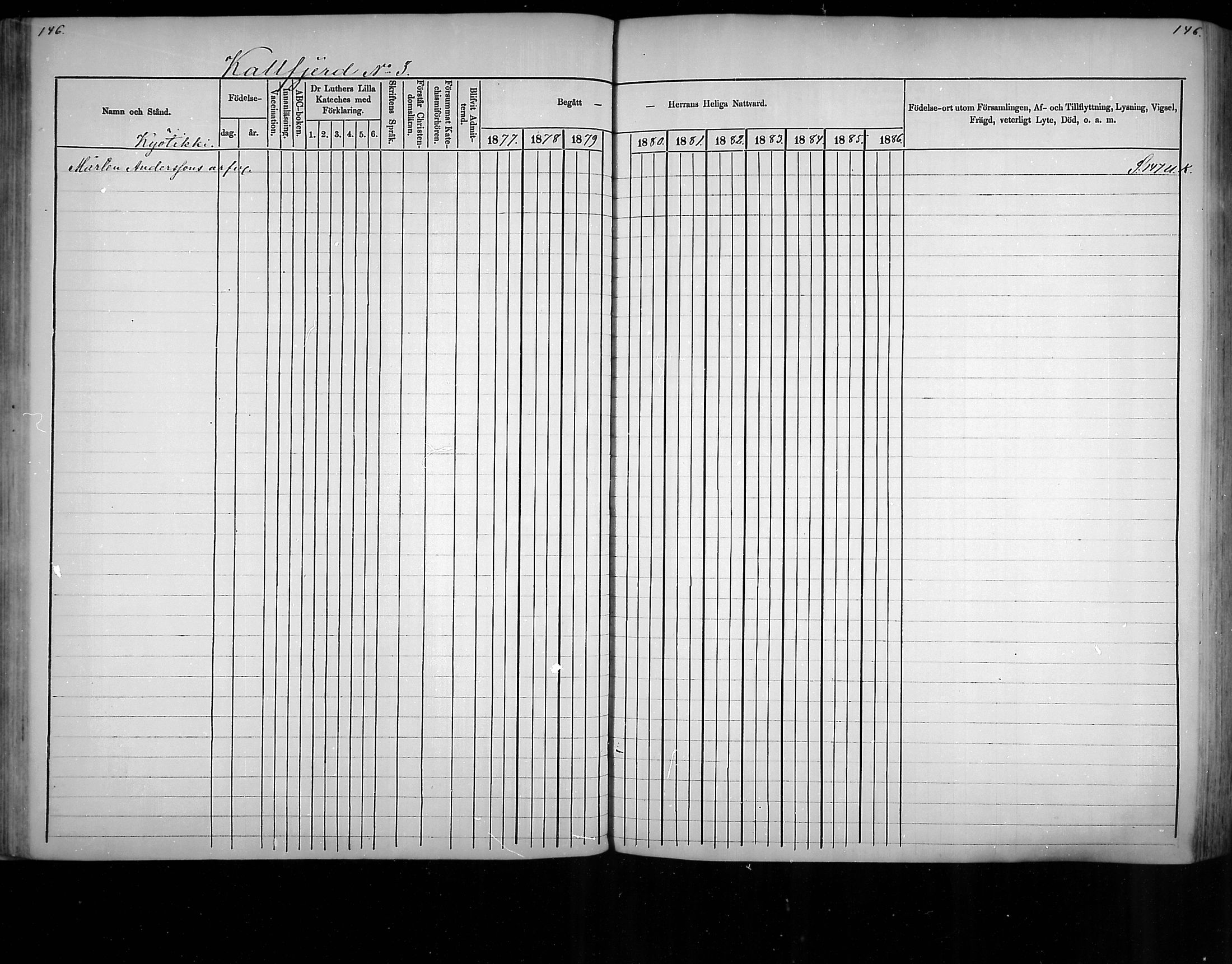 [ ../kirjat/Kirkonkirjat/virolahti/rippikirja_1877-1880_mko201-235/kuvat/137.jpg ]