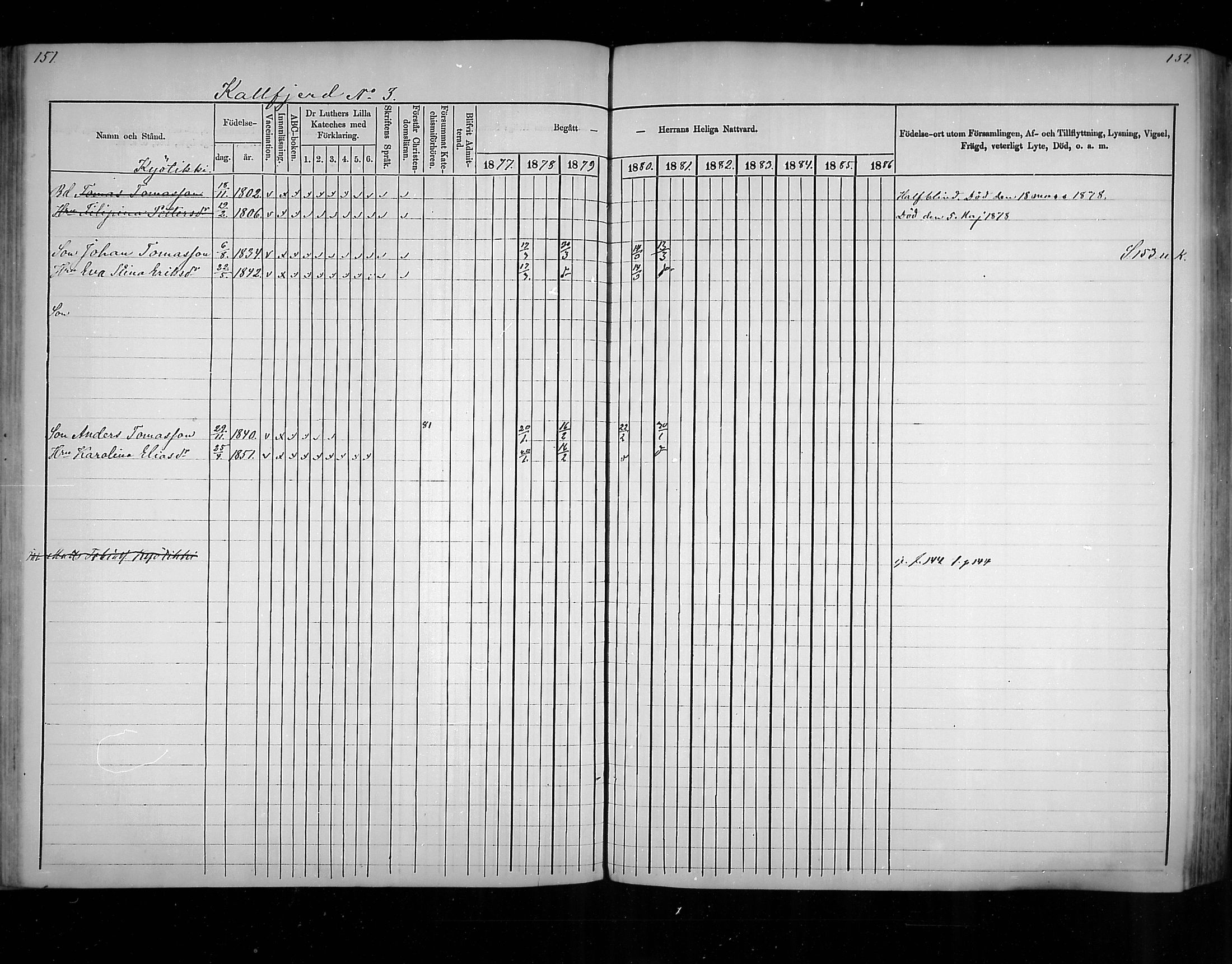 [ ../kirjat/Kirkonkirjat/virolahti/rippikirja_1877-1880_mko201-235/kuvat/142.jpg ]