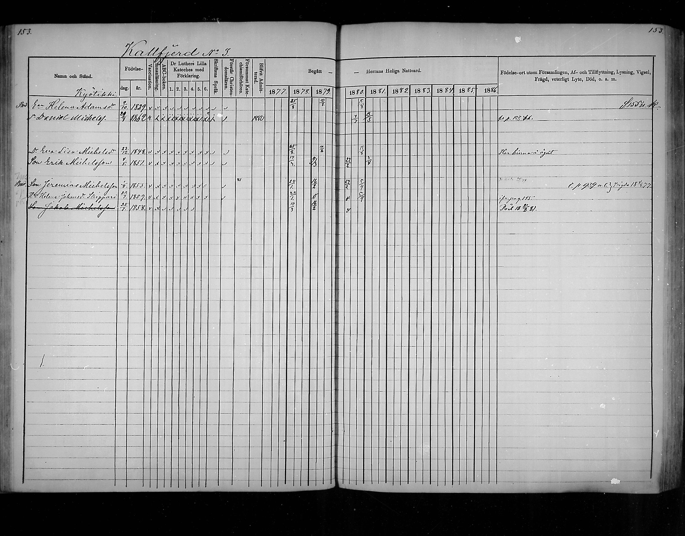 [ ../kirjat/Kirkonkirjat/virolahti/rippikirja_1877-1880_mko201-235/kuvat/144.jpg ]