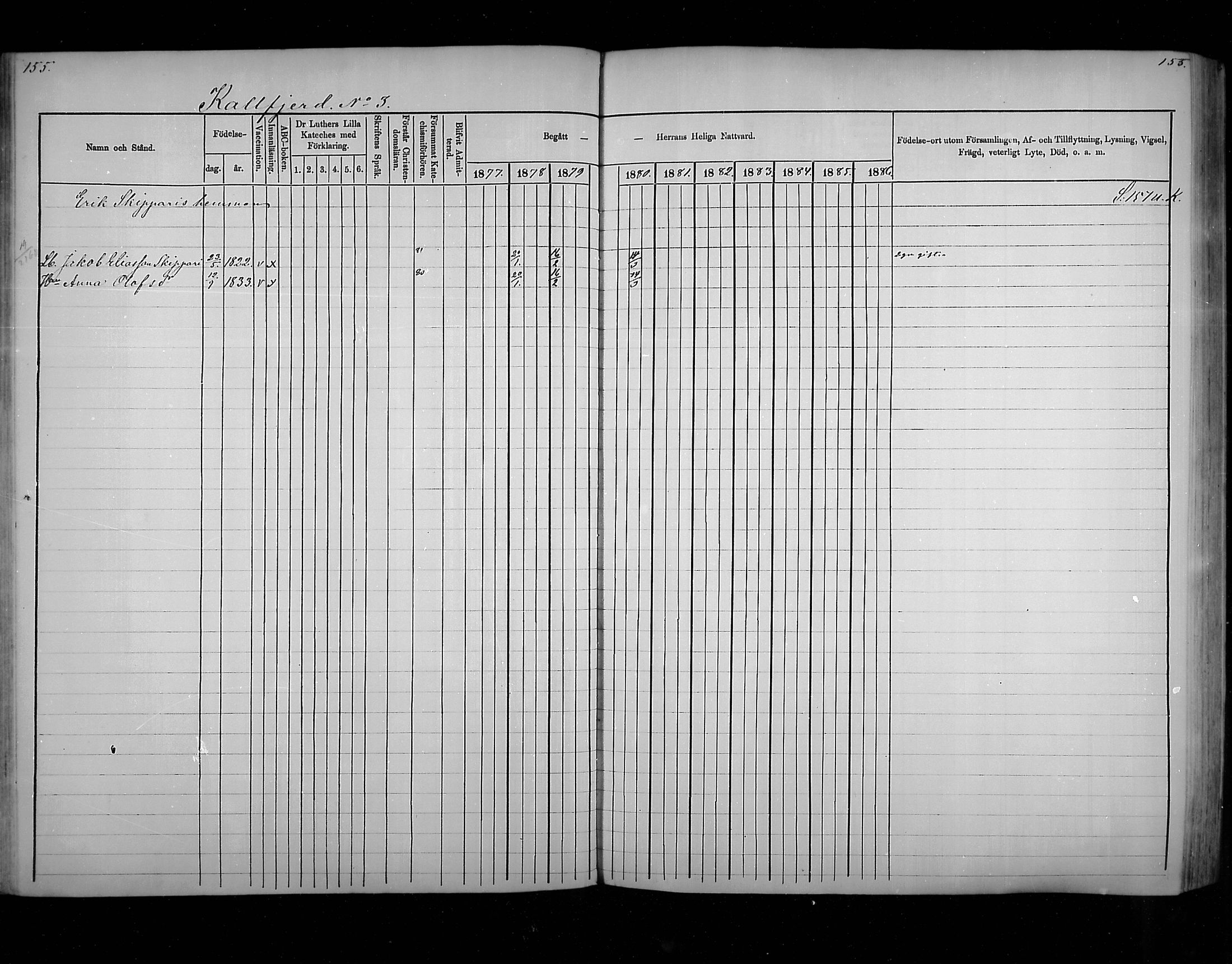 [ ../kirjat/Kirkonkirjat/virolahti/rippikirja_1877-1880_mko201-235/kuvat/146.jpg ]