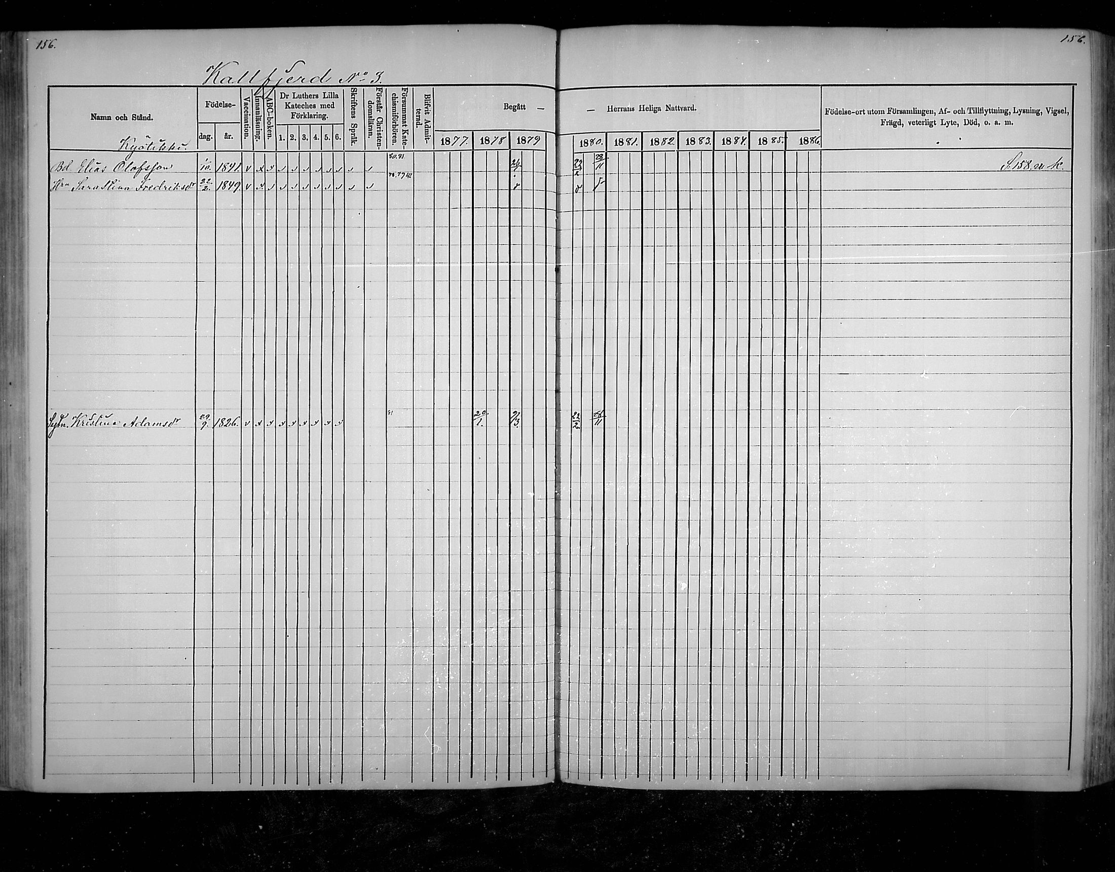 [ ../kirjat/Kirkonkirjat/virolahti/rippikirja_1877-1880_mko201-235/kuvat/147.jpg ]