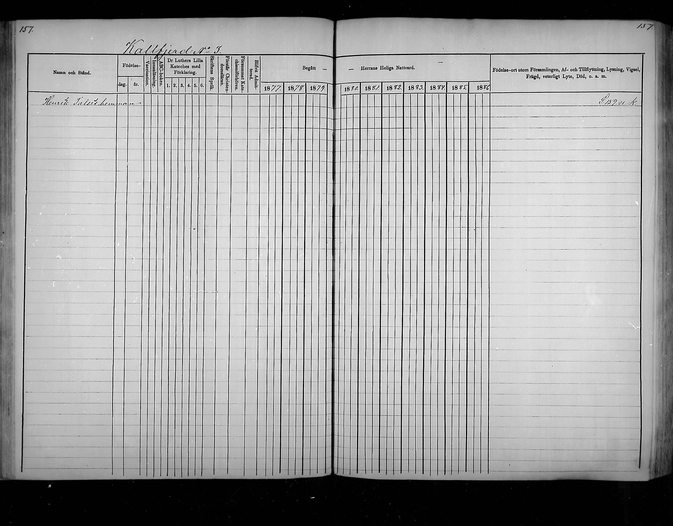 [ ../kirjat/Kirkonkirjat/virolahti/rippikirja_1877-1880_mko201-235/kuvat/148.jpg ]