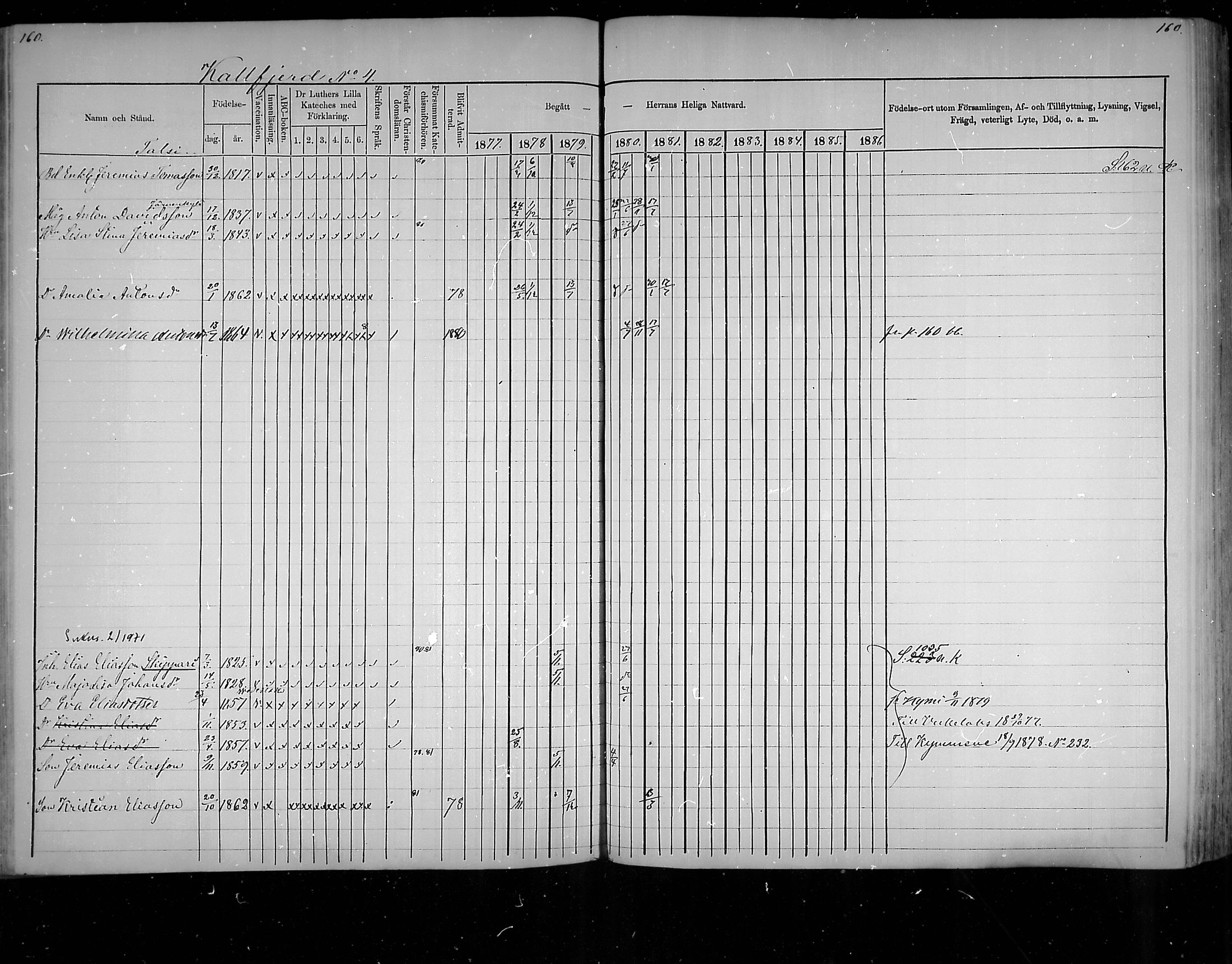 [ ../kirjat/Kirkonkirjat/virolahti/rippikirja_1877-1880_mko201-235/kuvat/151.jpg ]