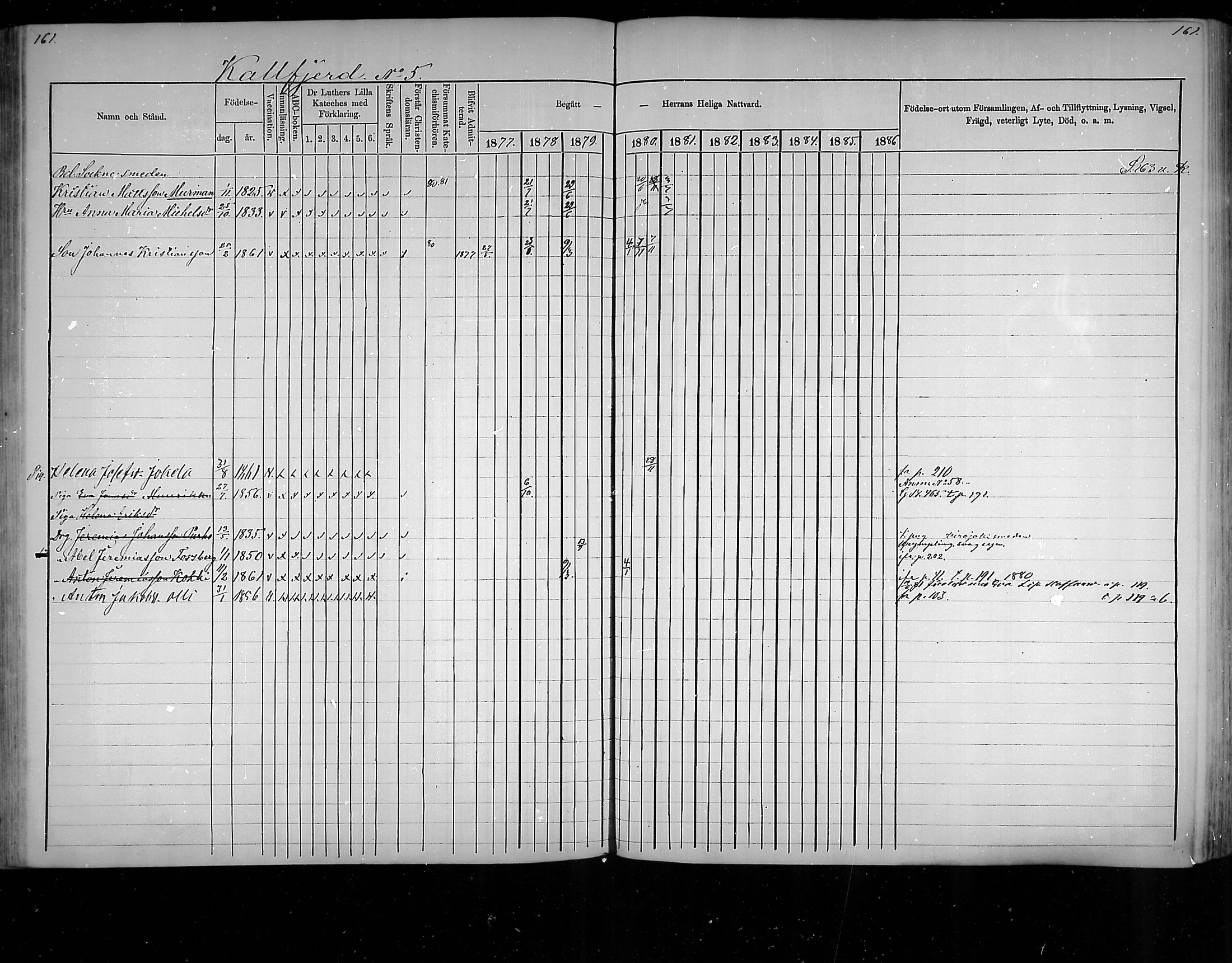 [ ../kirjat/Kirkonkirjat/virolahti/rippikirja_1877-1880_mko201-235/kuvat/152.jpg ]