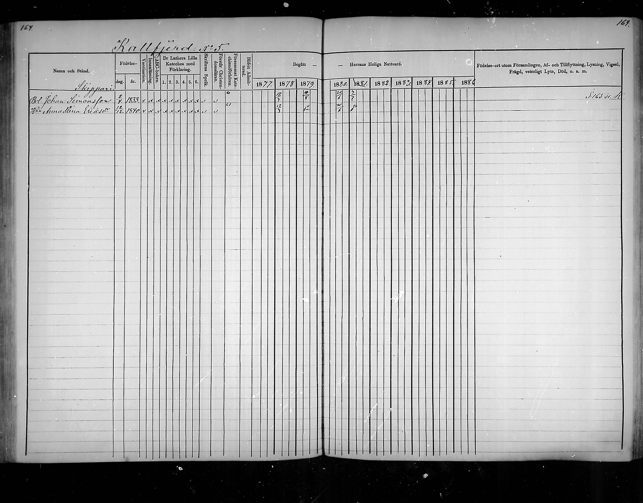 [ ../kirjat/Kirkonkirjat/virolahti/rippikirja_1877-1880_mko201-235/kuvat/155.jpg ]