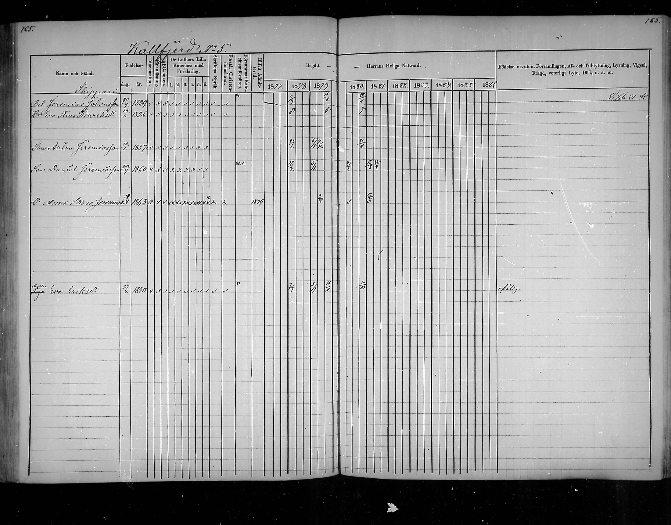 [ ../kirjat/Kirkonkirjat/virolahti/rippikirja_1877-1880_mko201-235/kuvat/156.jpg ]