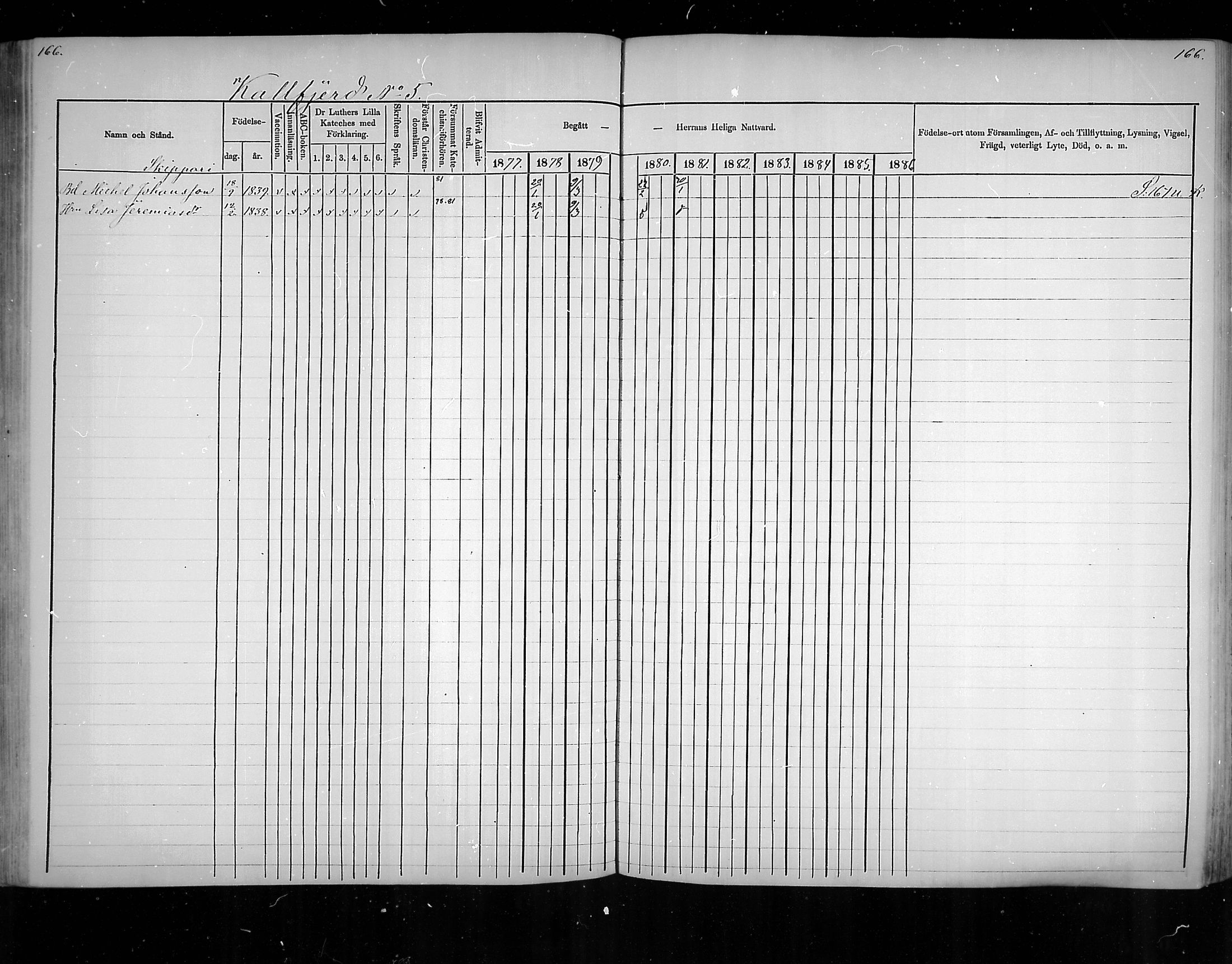 [ ../kirjat/Kirkonkirjat/virolahti/rippikirja_1877-1880_mko201-235/kuvat/157.jpg ]