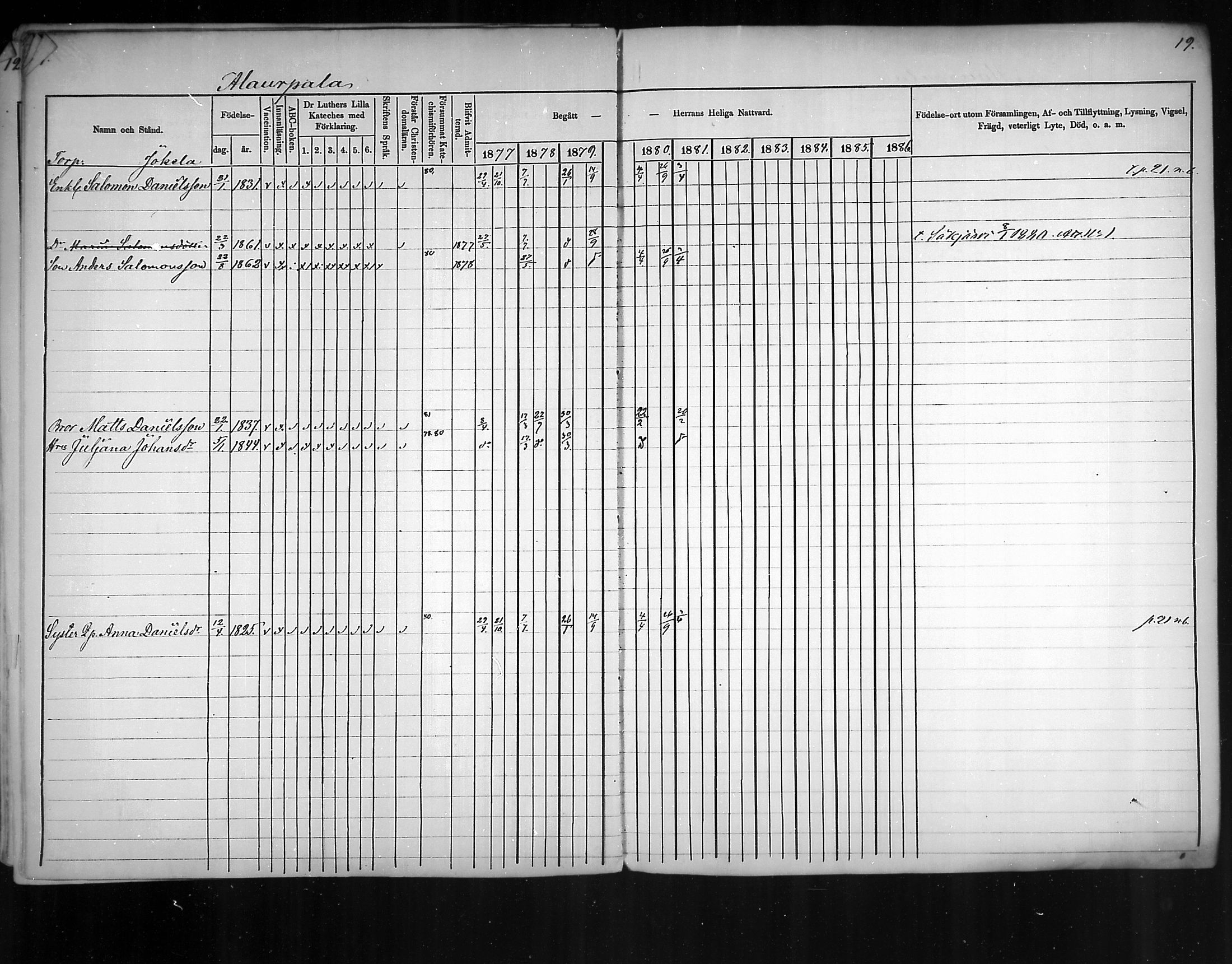 [ ../kirjat/Kirkonkirjat/virolahti/rippikirja_1877-1880_mko201-235/kuvat/16.jpg ]